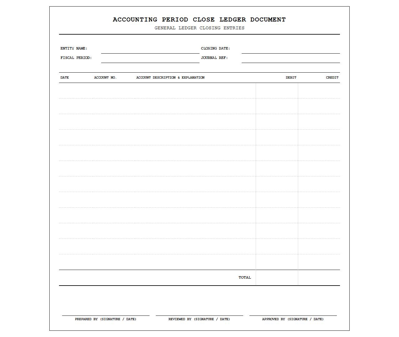Accounting Period Close Ledger Document