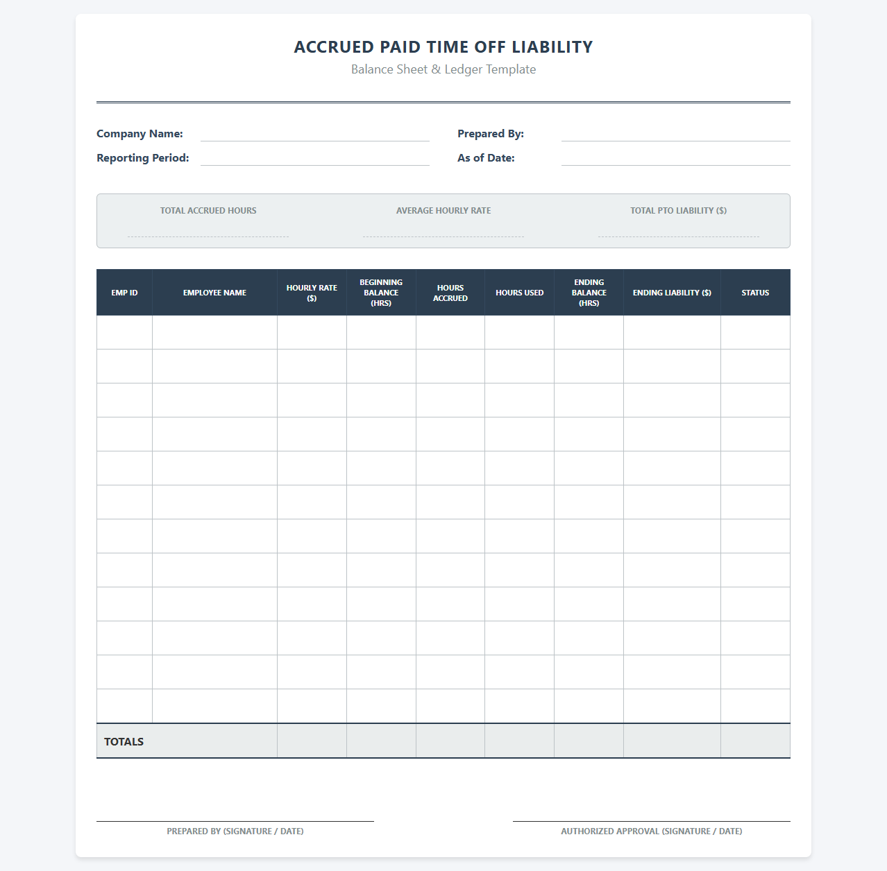 Accrued Paid Time Off Liability Balance Sheet