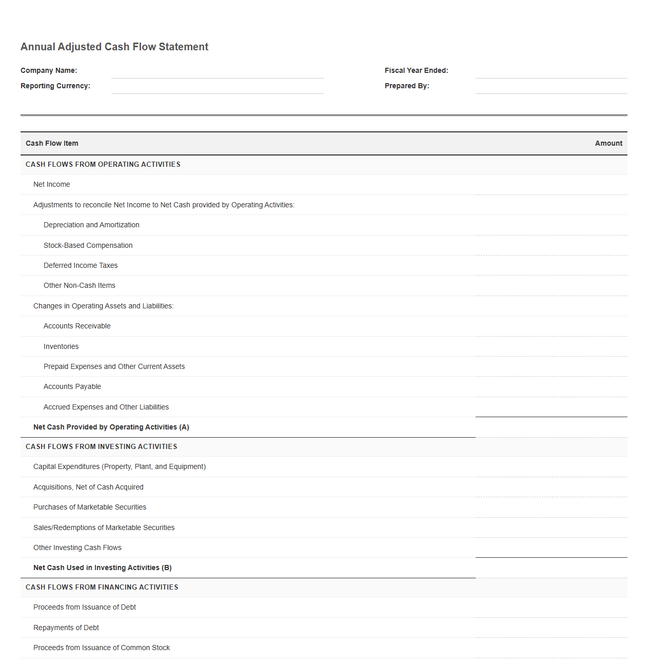 Annual Adjusted Cash Flow Reporting Template