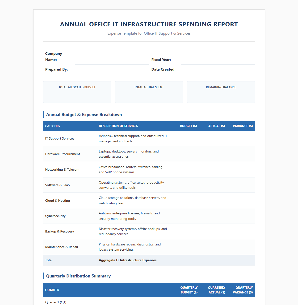Annual Office IT Infrastructure Spending Report