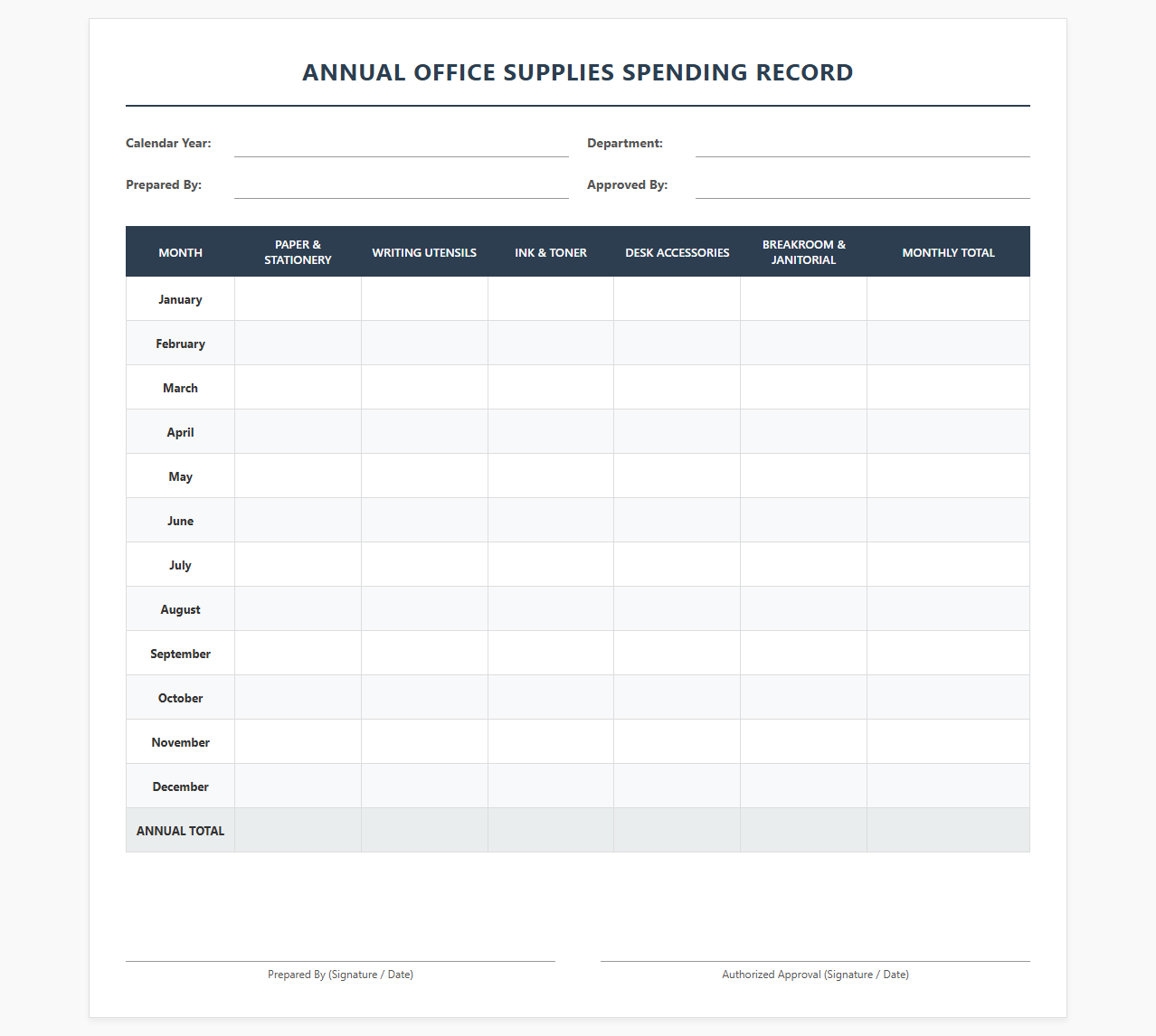 Annual Office Supplies Spending Record
