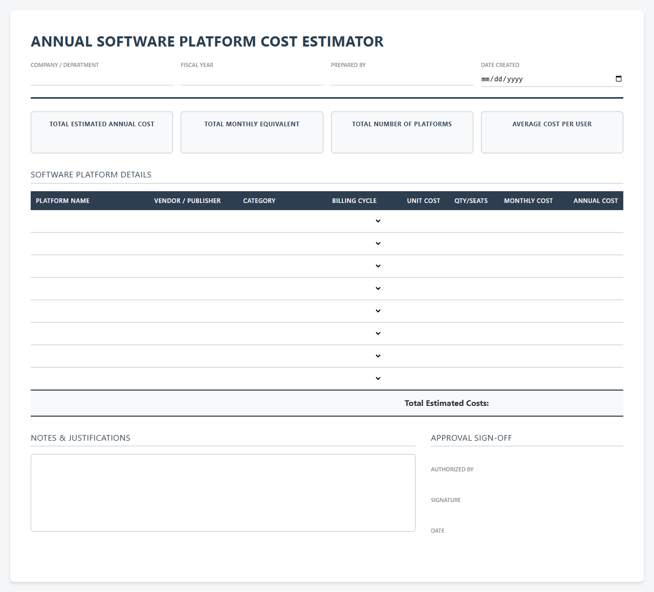 Annual Software Platform Cost Estimator