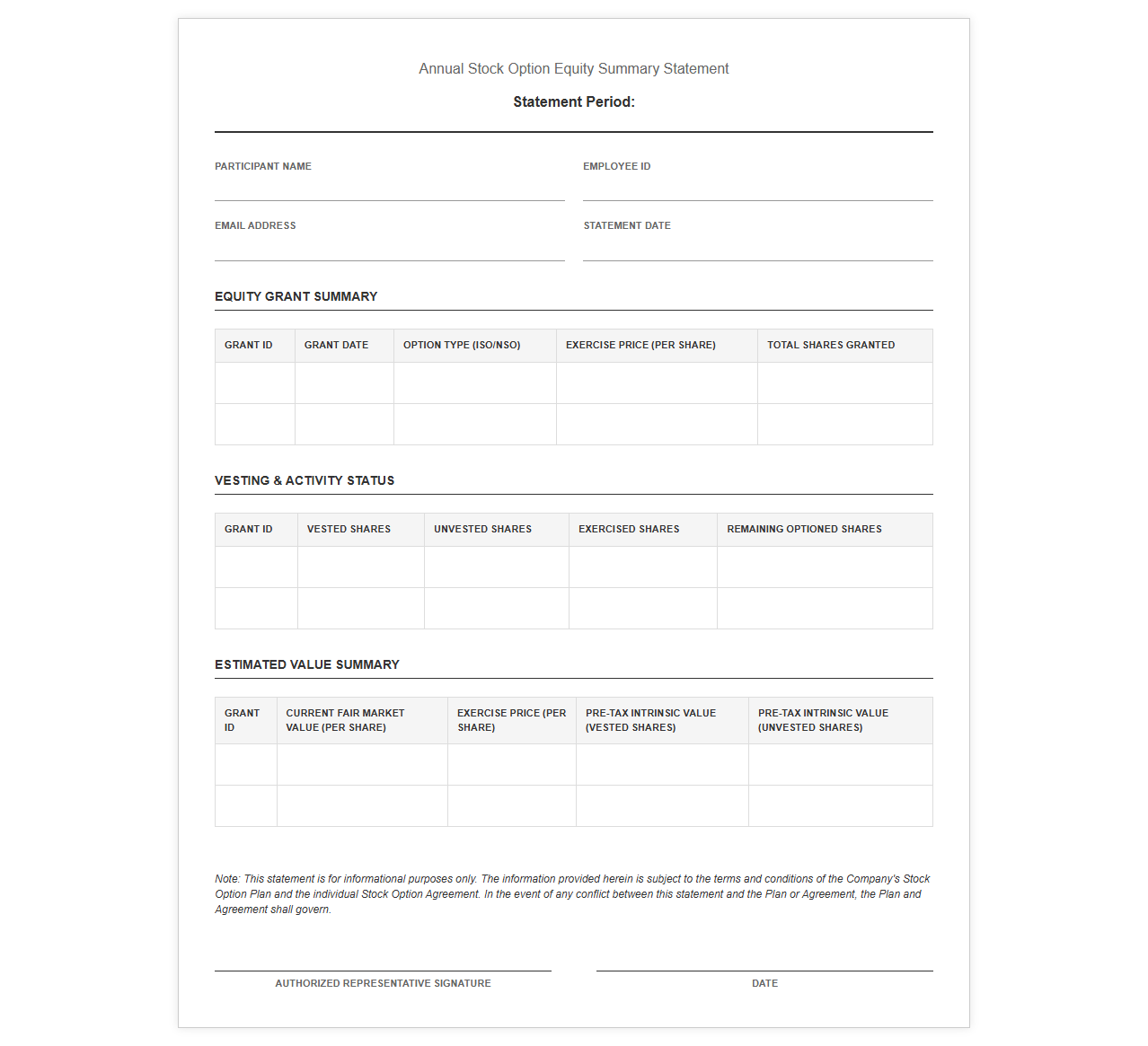 Annual Stock Option Equity Summary Statement