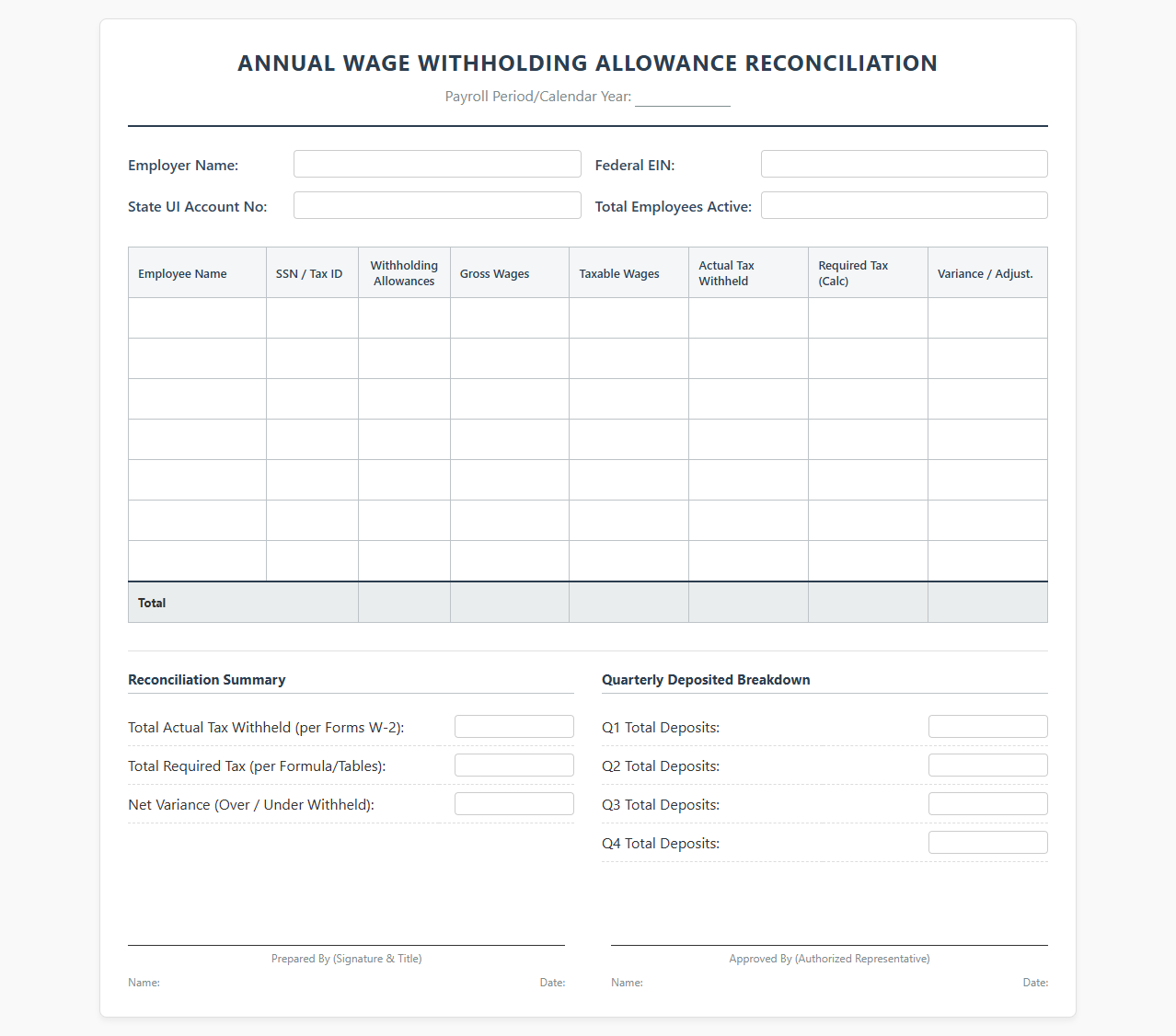 Annual Wage Withholding Allowance Reconciliation Template
