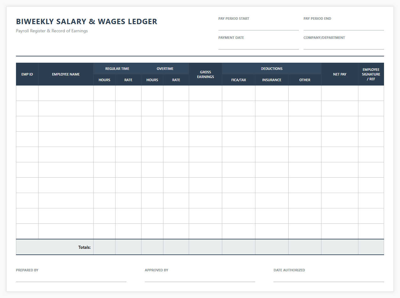 Biweekly Salary and Wages Ledger Template
