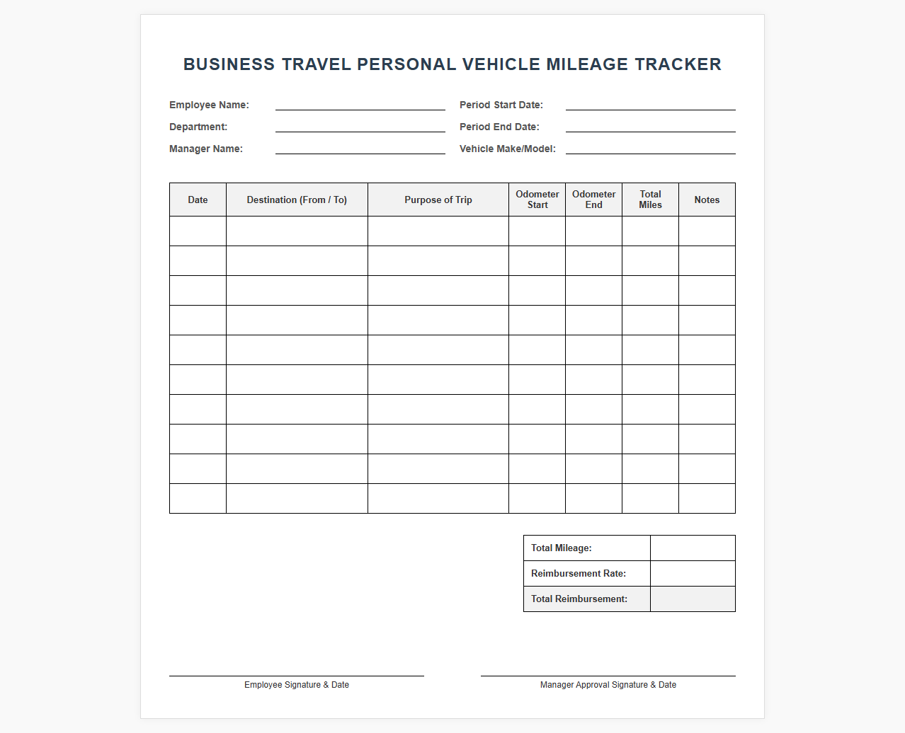 Business Travel Personal Vehicle Mileage Tracker