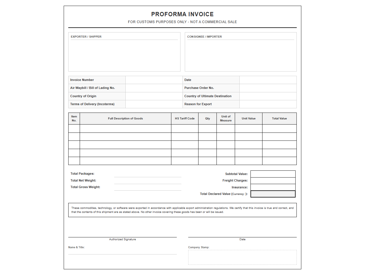 Commercial Proforma Invoice for Customs Purposes