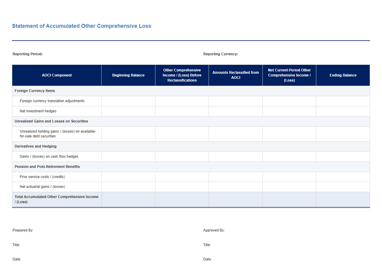 Corporate Accumulated Other Comprehensive Loss Reporting Template
