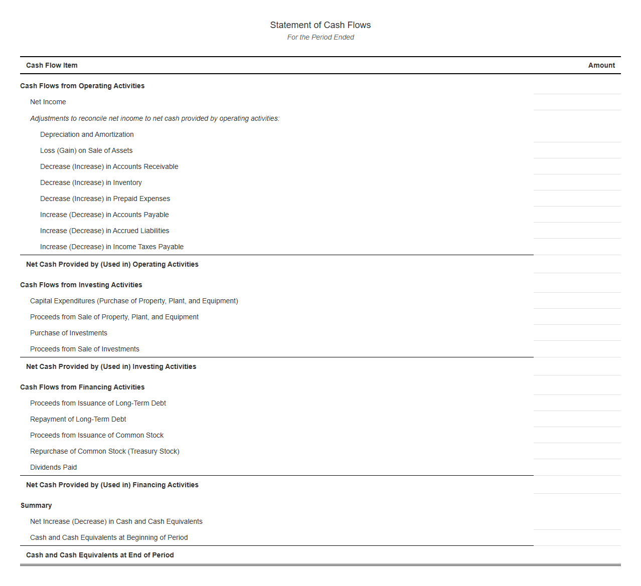Corporate Indirect Method Cash Flow Report Template
