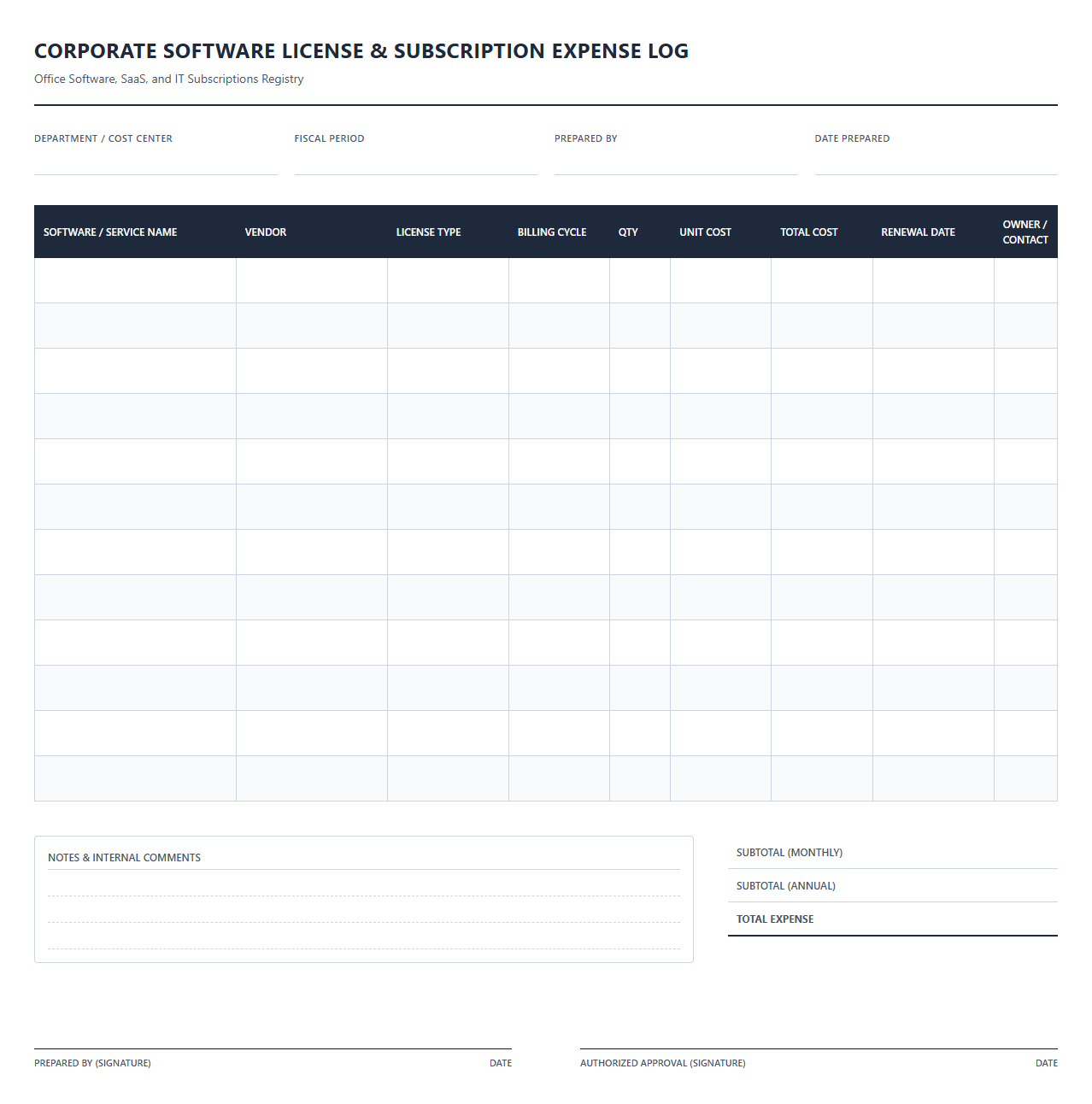 Corporate Software License and Subscription Expense Log