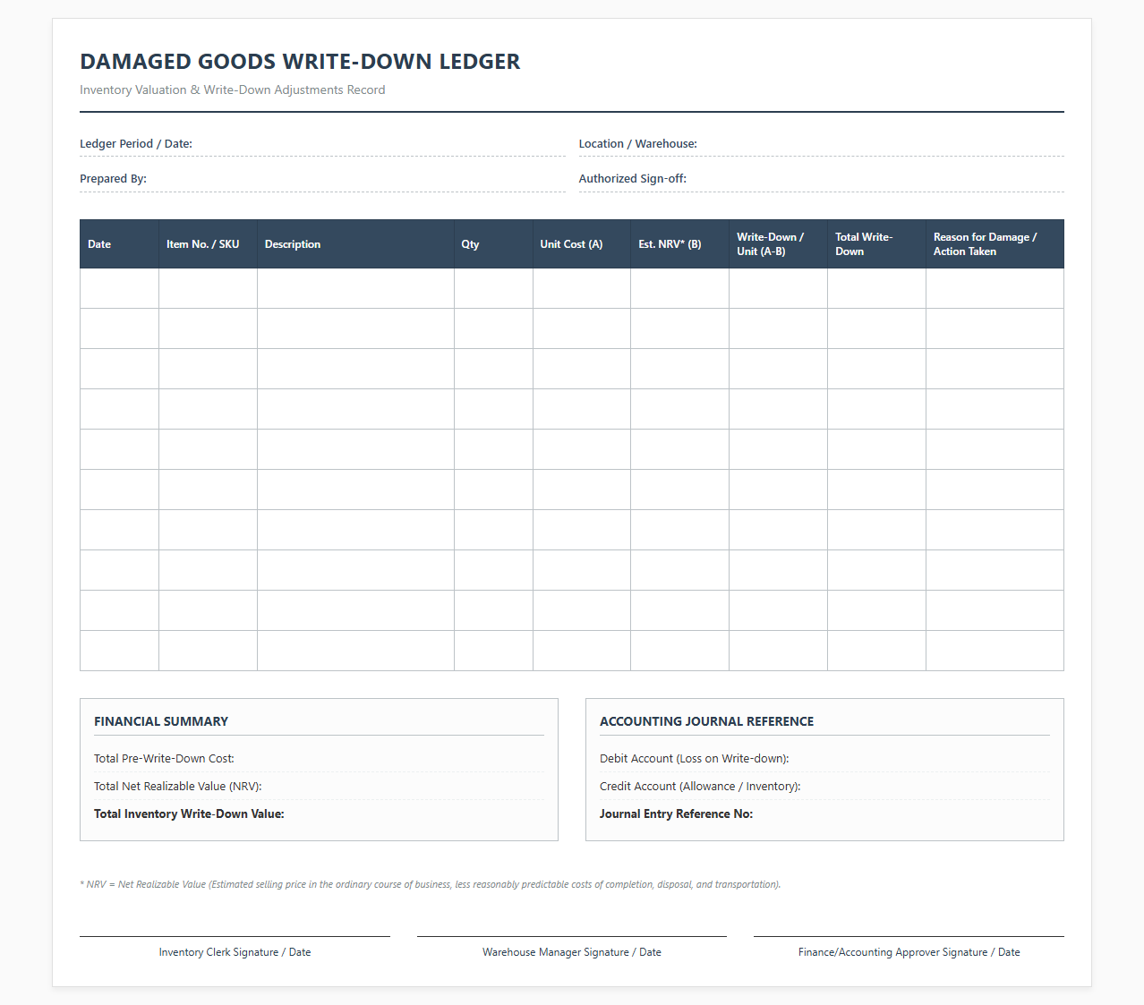 Damaged Goods Write-Down Ledger Template