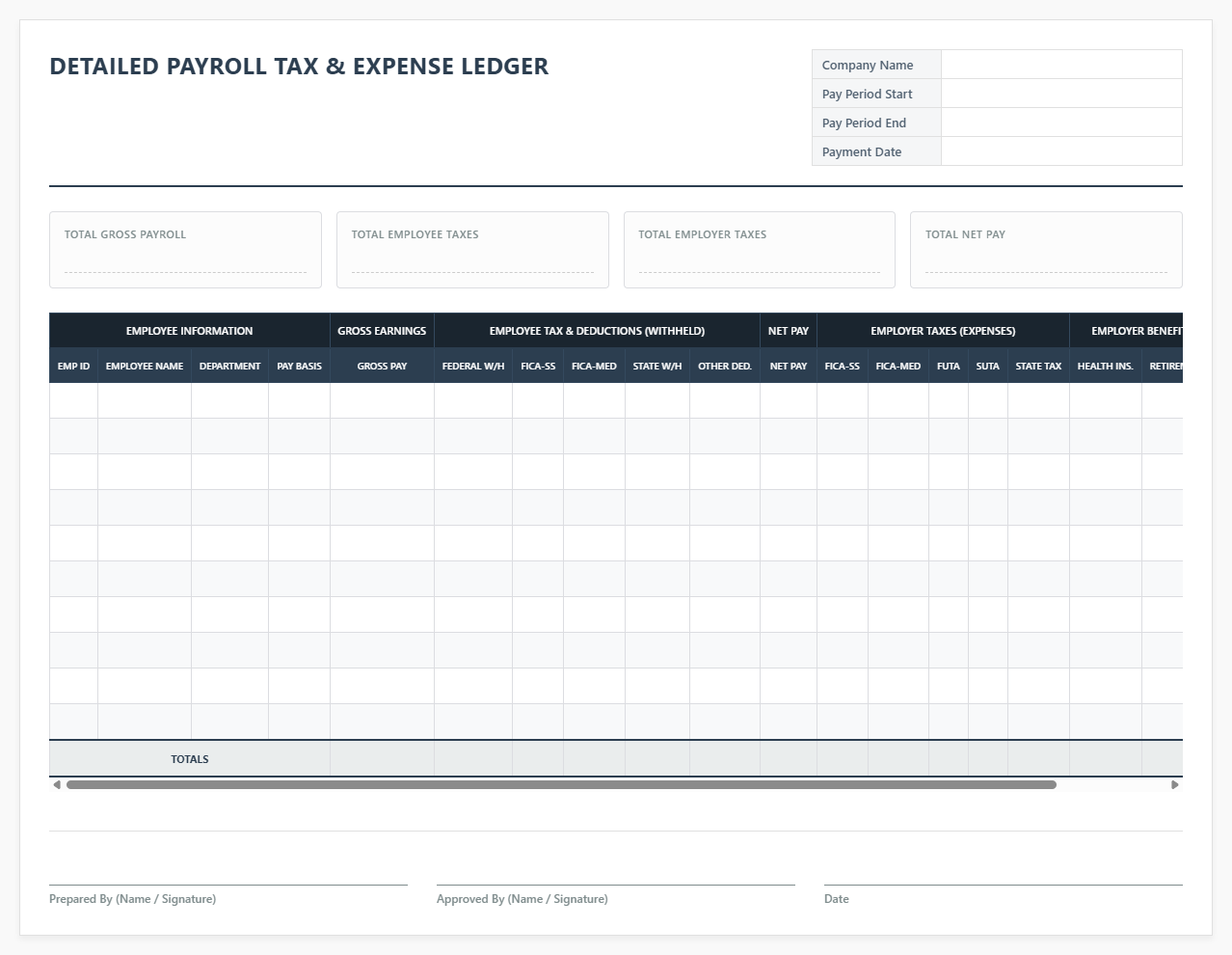 Detailed Payroll Tax and Expense Ledger