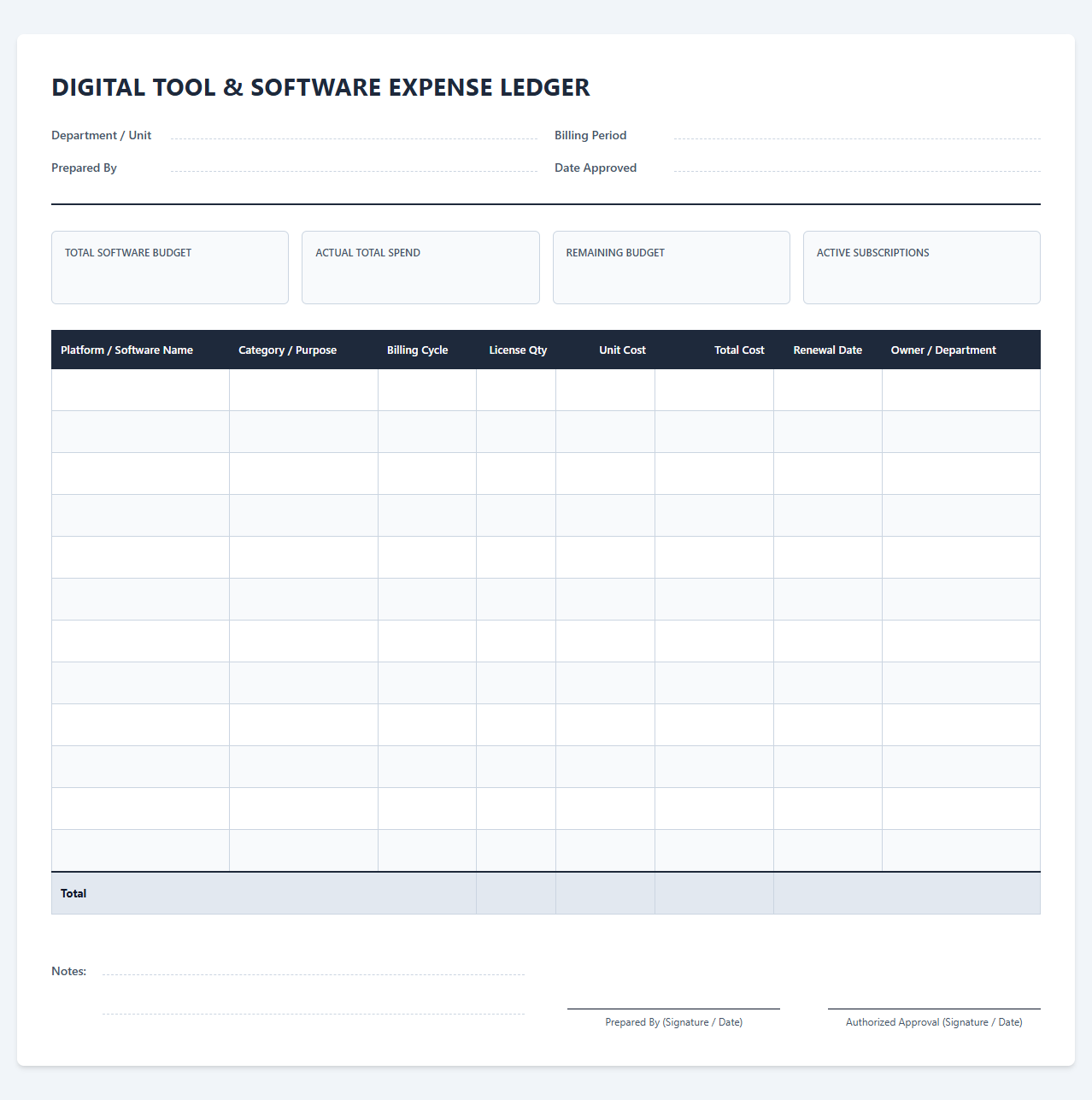 Digital Tool and Software Expense Ledger