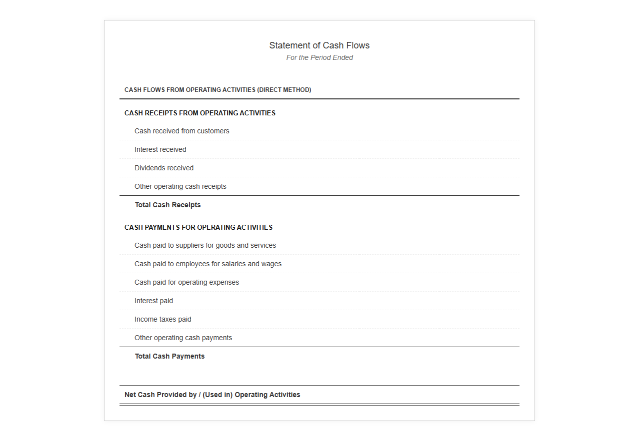 Direct Method Operating Cash Flow Statement Template