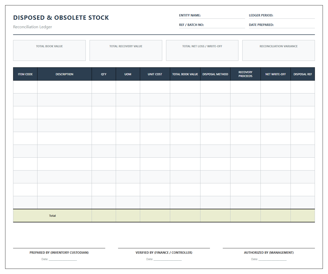 Disposed and Obsolete Stock Reconciliation Ledger