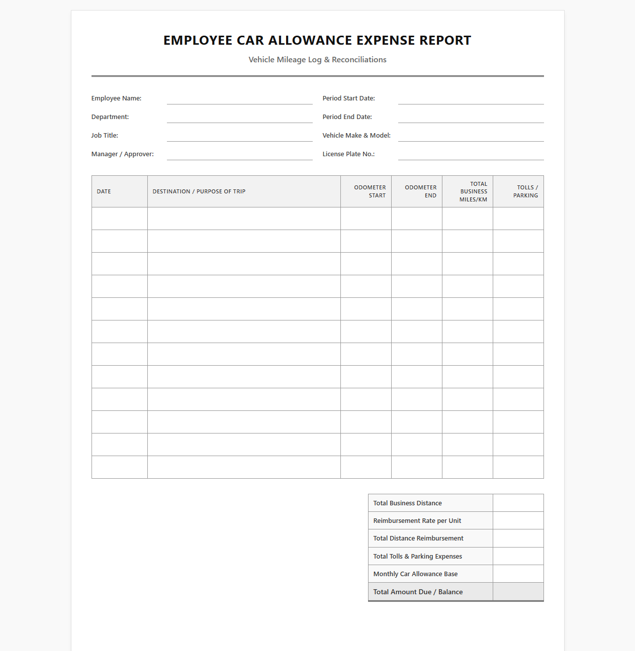 Employee Car Allowance Expense Report
