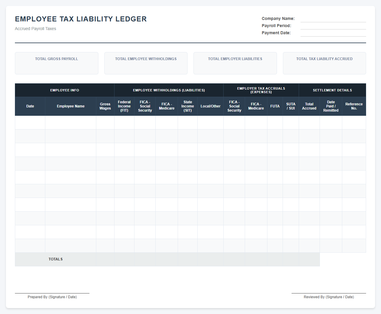 Employee Tax Liability Ledger Template