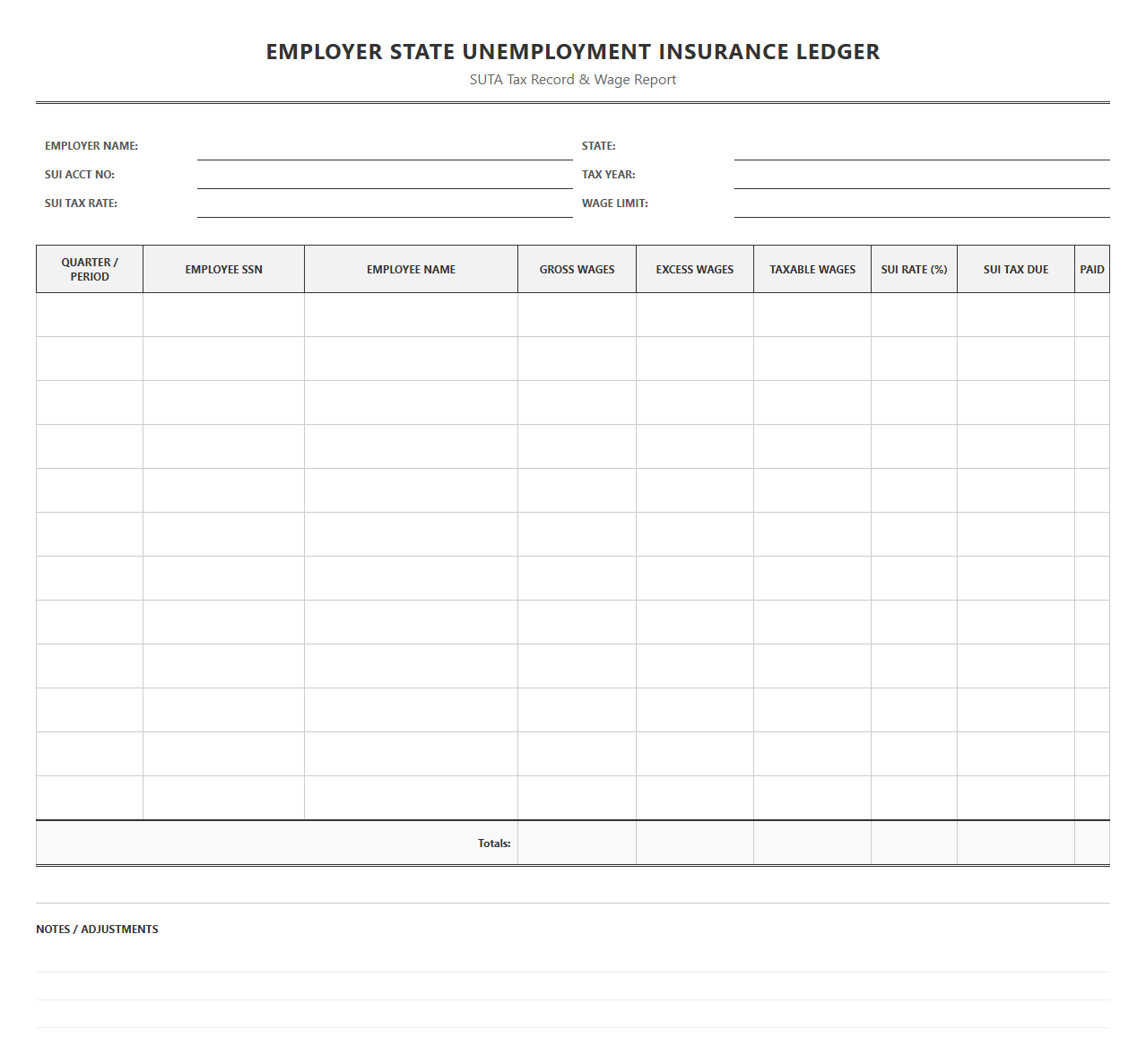 Employer State Unemployment Insurance Ledger