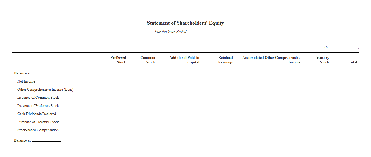 Equity Statement Template for Annual Report
