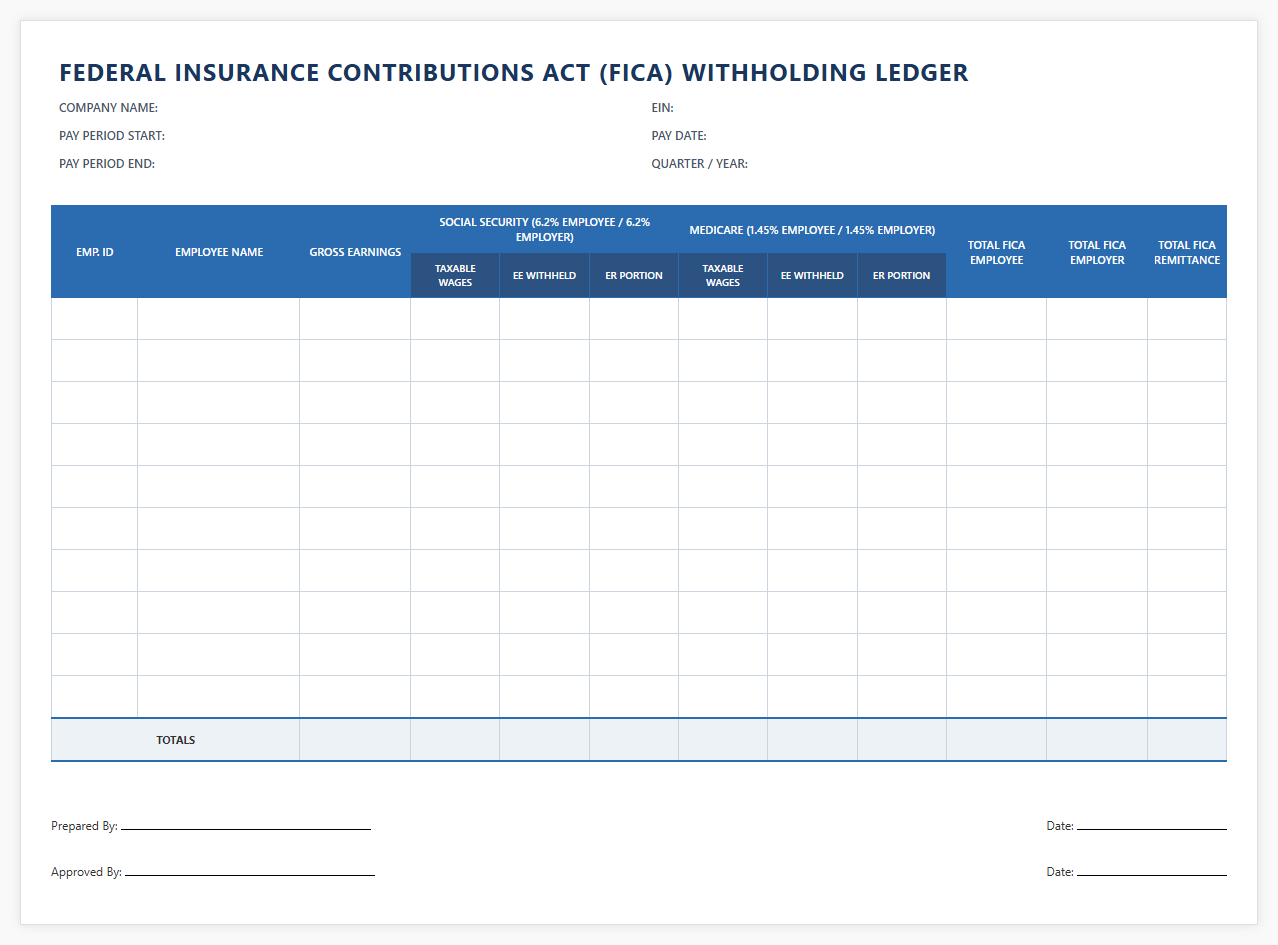 Federal Insurance Contributions Act Withholding Ledger