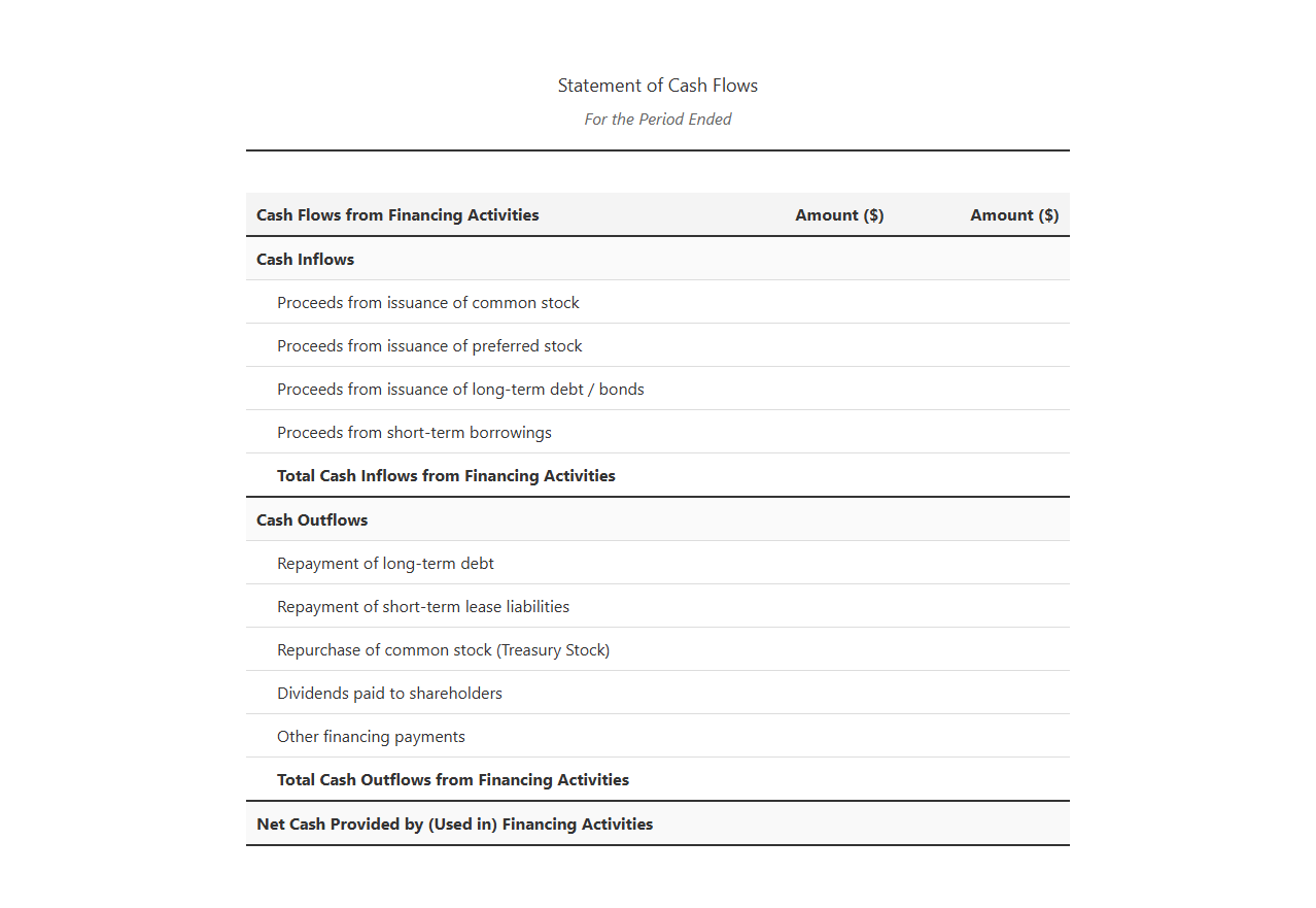 Financing Cash Flow Statement Template
