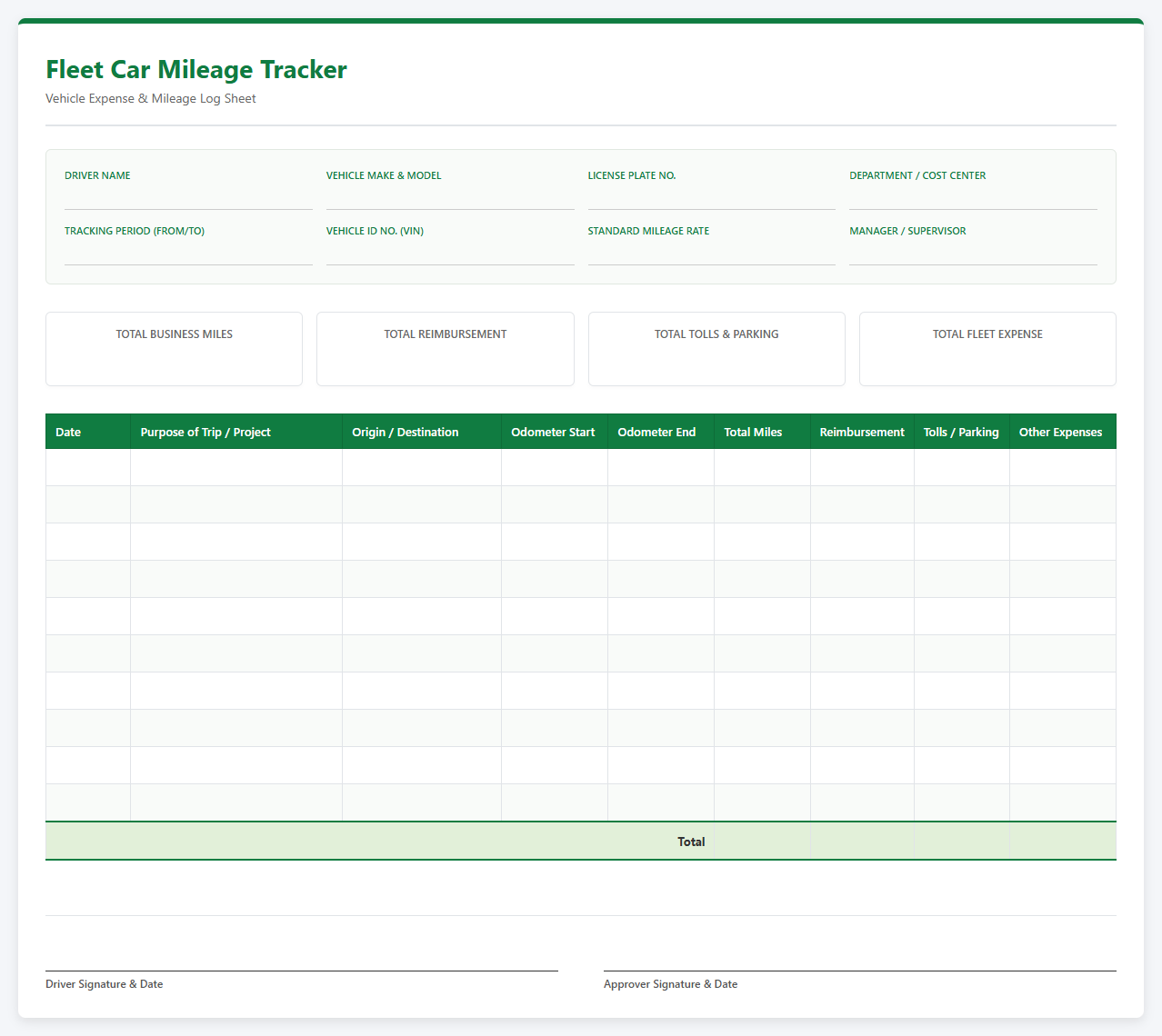 Fleet Car Mileage Tracker Excel Template