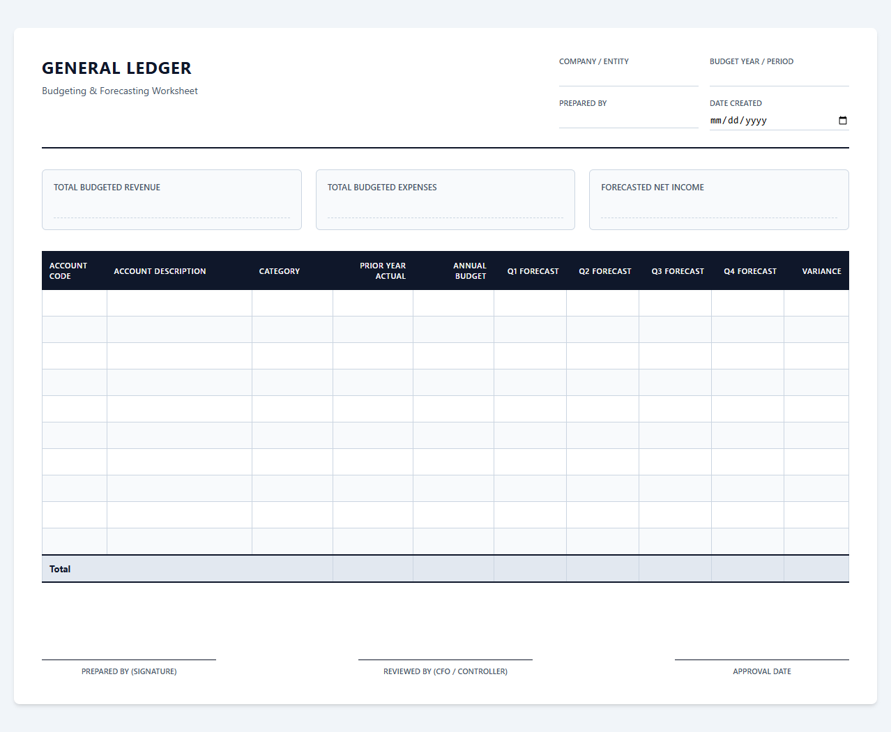 General Ledger Budgeting and Forecasting Ledger