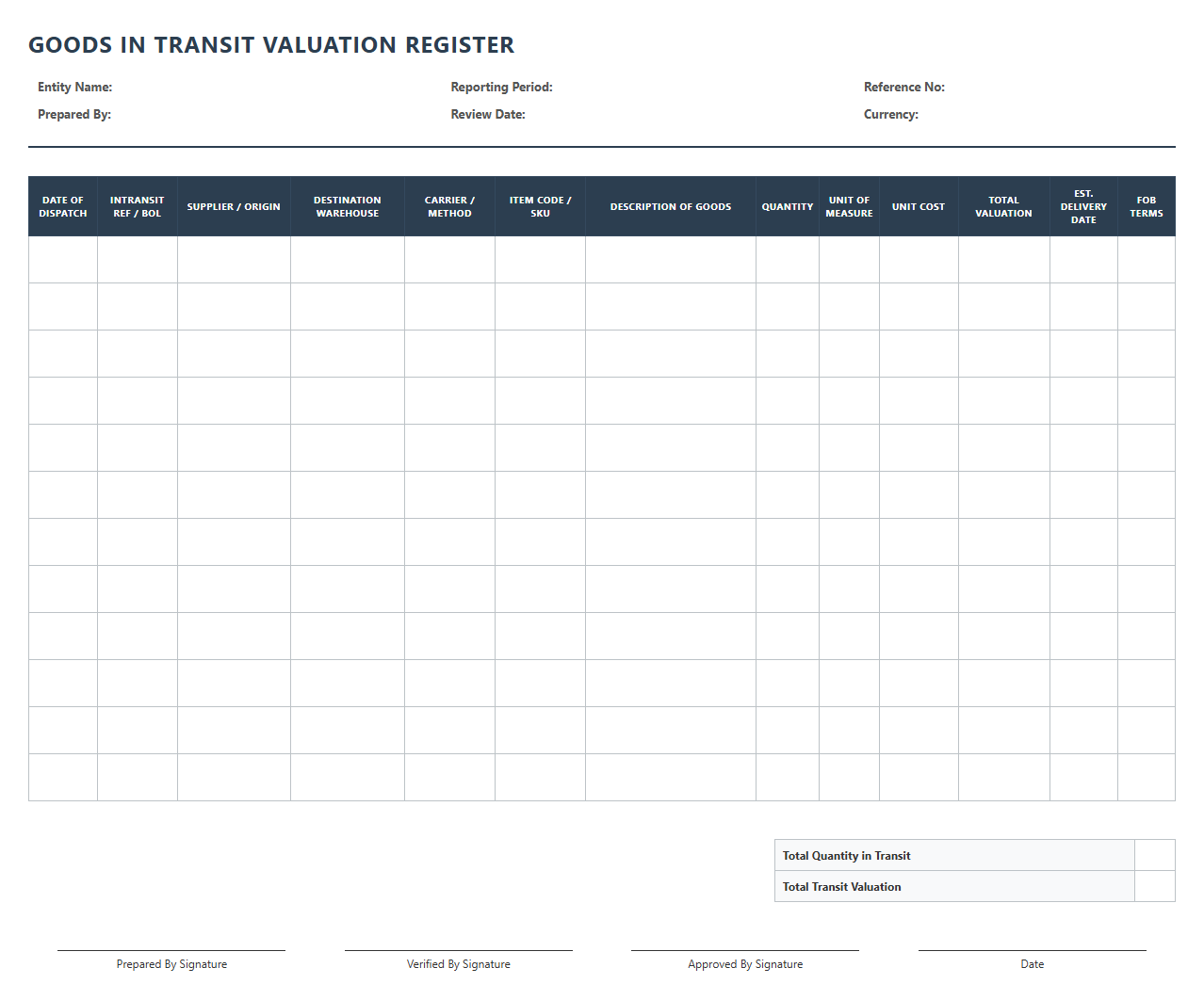 Goods in Transit Valuation Register