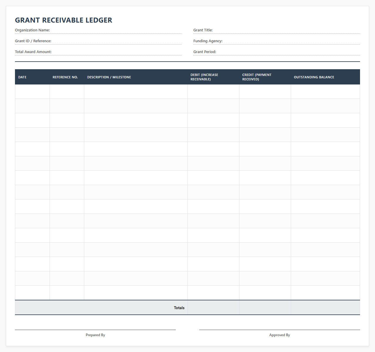 Grant Receivable Ledger Spreadsheet