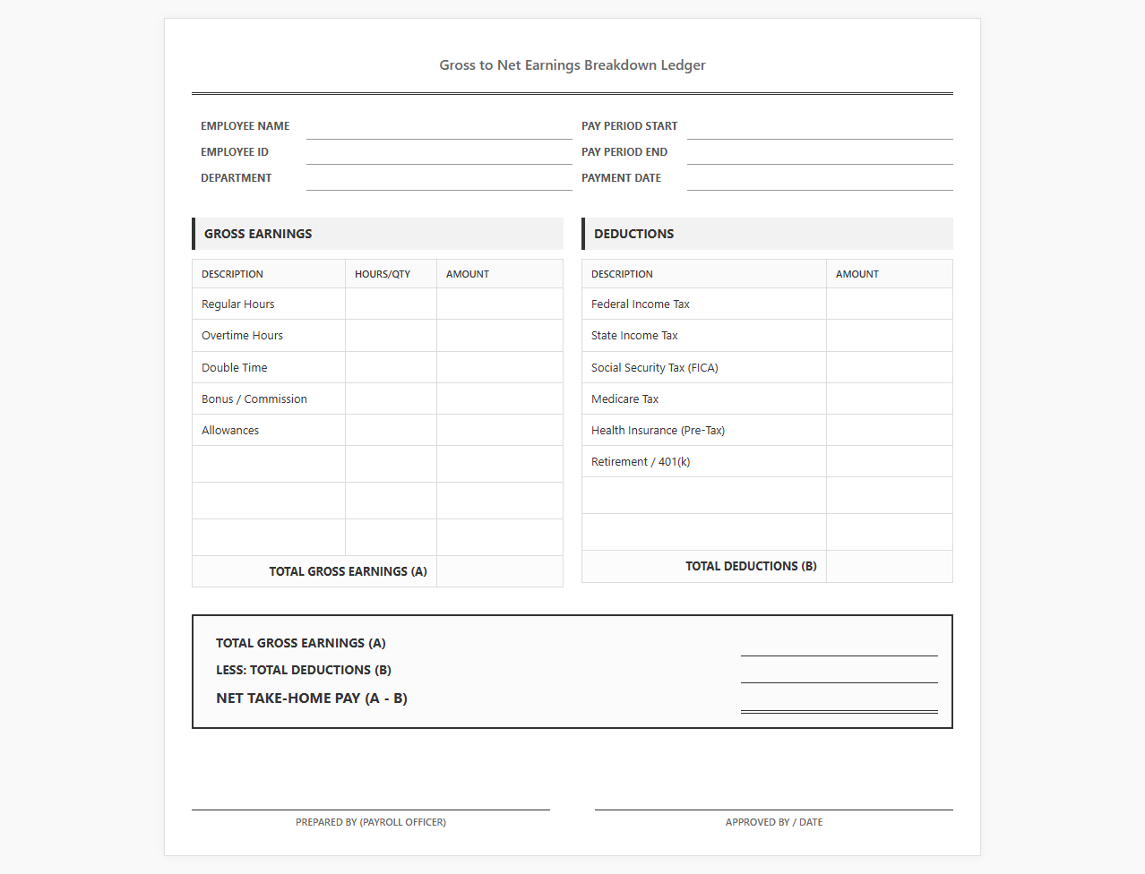 Gross to Net Earnings Breakdown Ledger