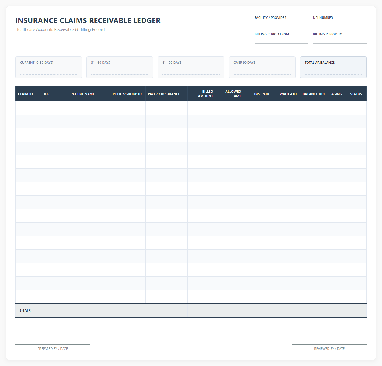 Healthcare Insurance Accounts Receivable Ledger