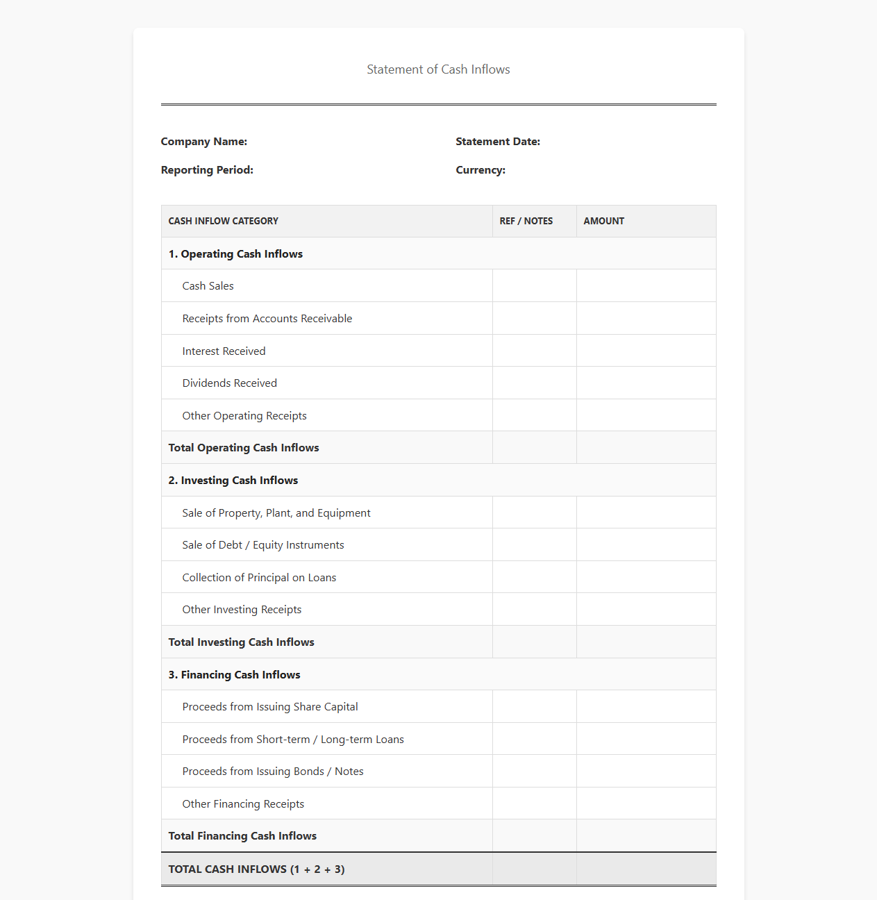 Incoming Cash Flow Statement Template