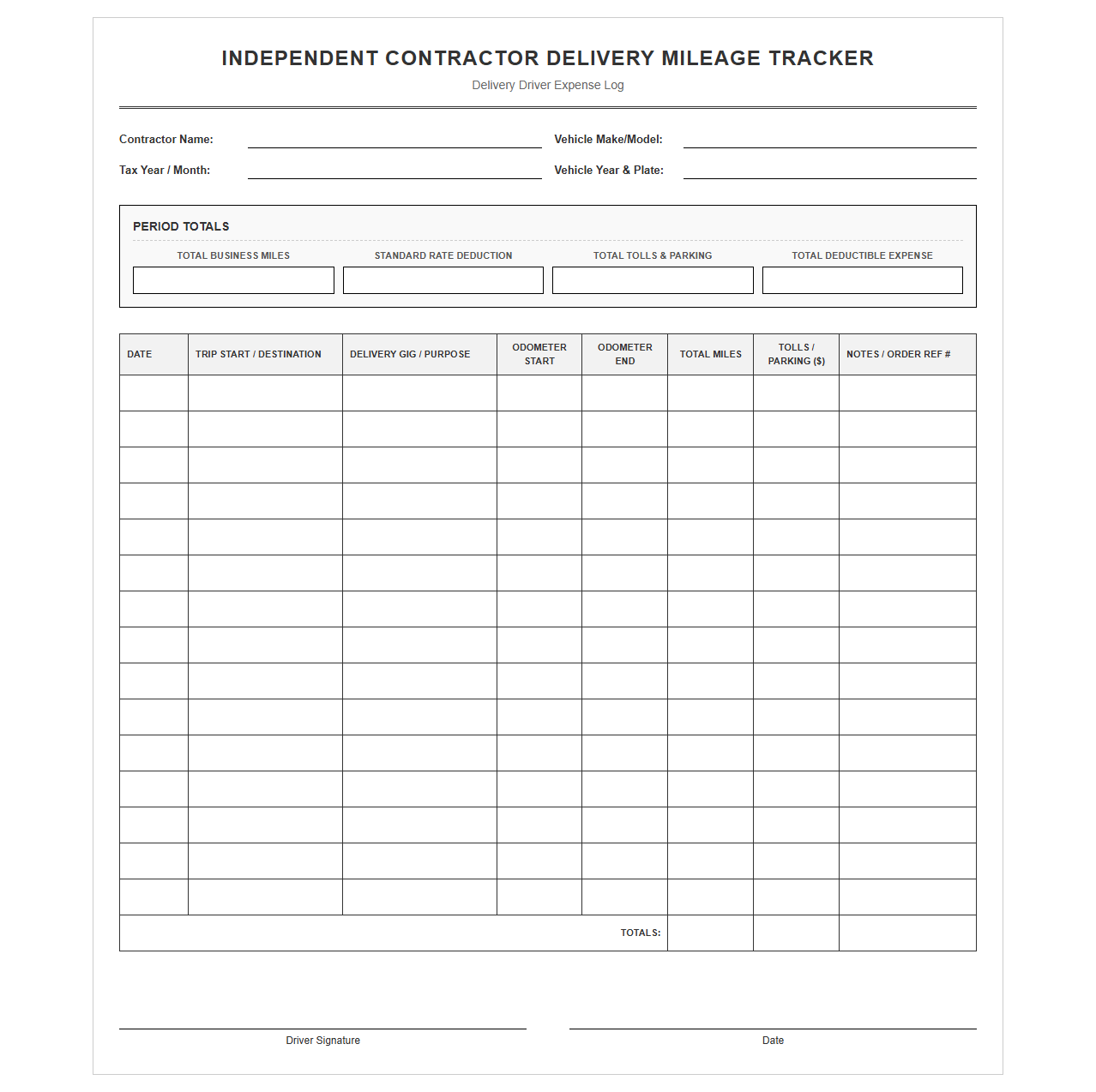 Independent Contractor Delivery Mileage Tracker