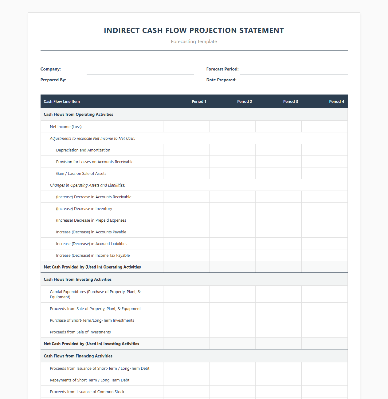Indirect Cash Flow Projection Statement Template