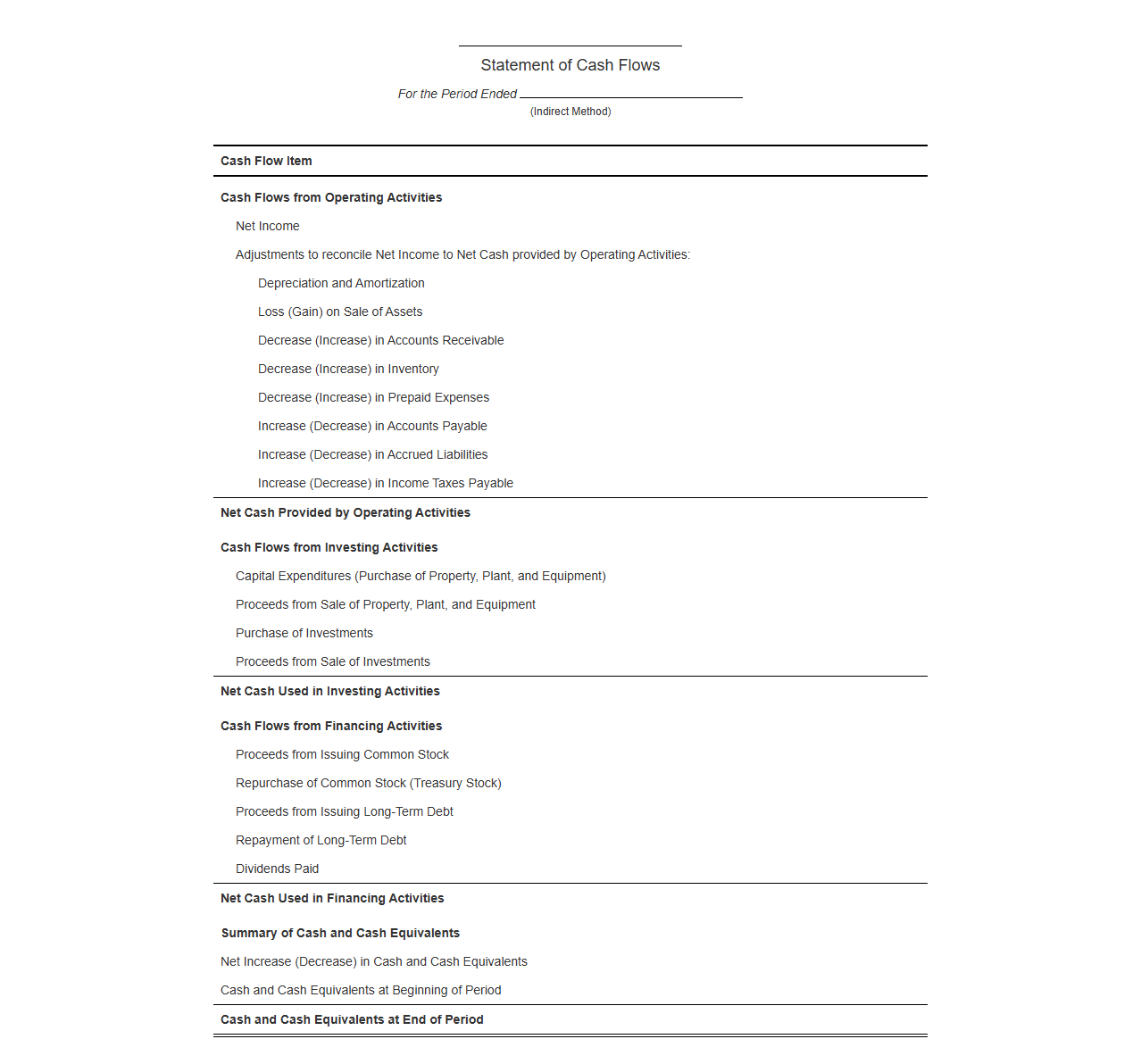 Indirect Method Cash Flow Statement Template