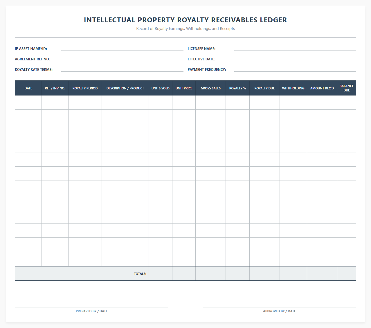 Intellectual Property Royalty Receivables Ledger Book
