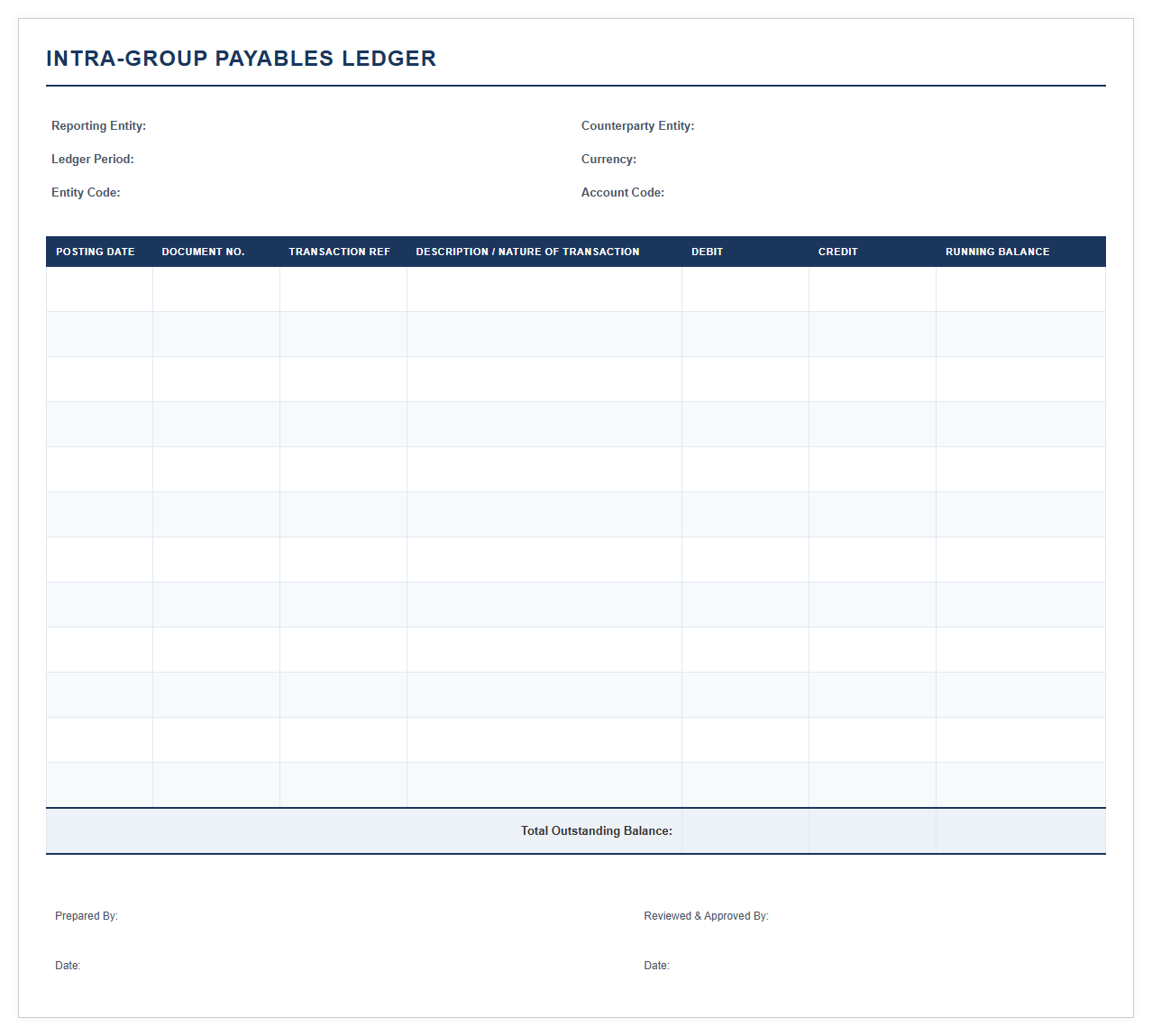 Intra-Group Payables Ledger Template