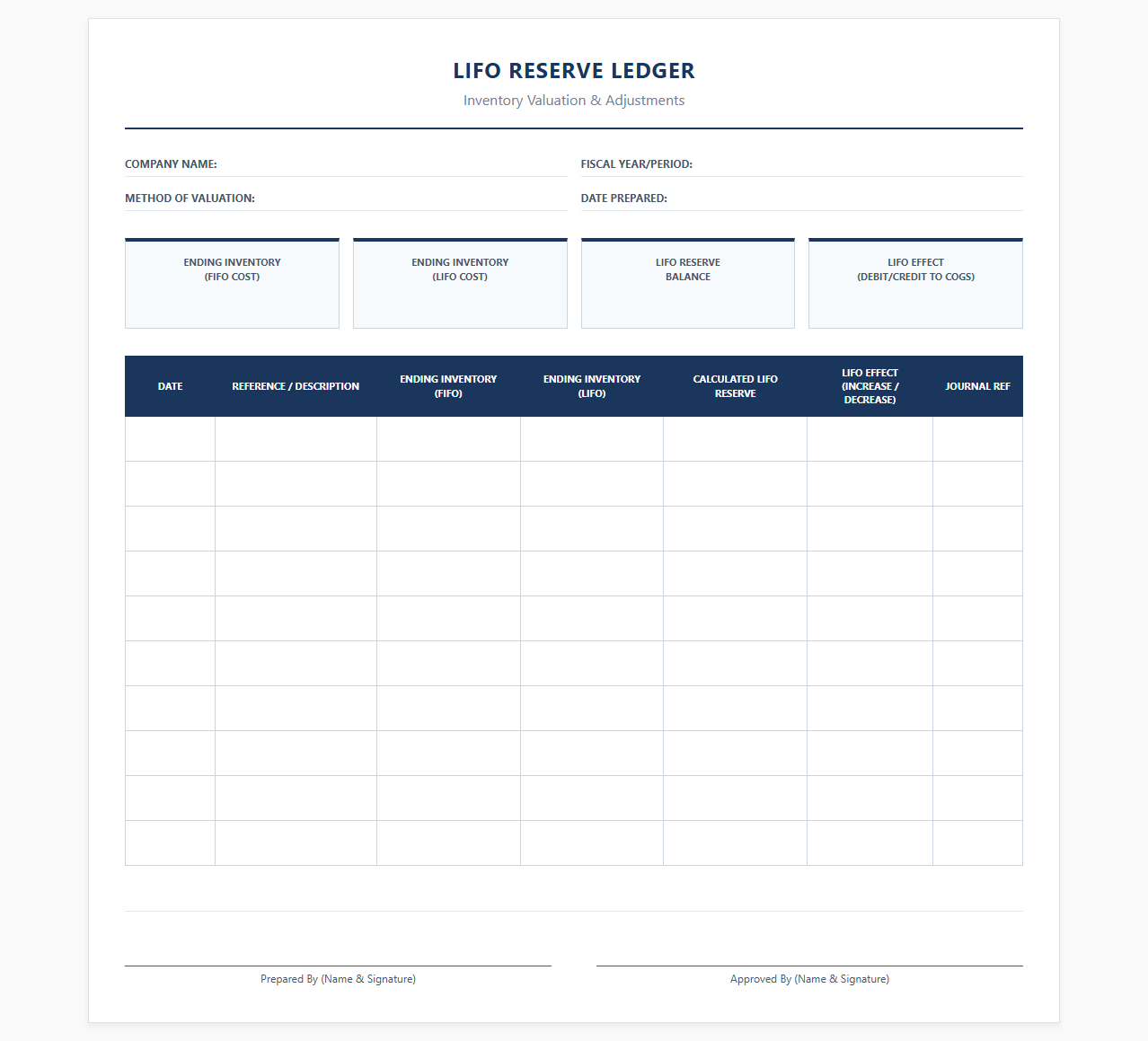 Inventory Valuation LIFO Reserve Ledger