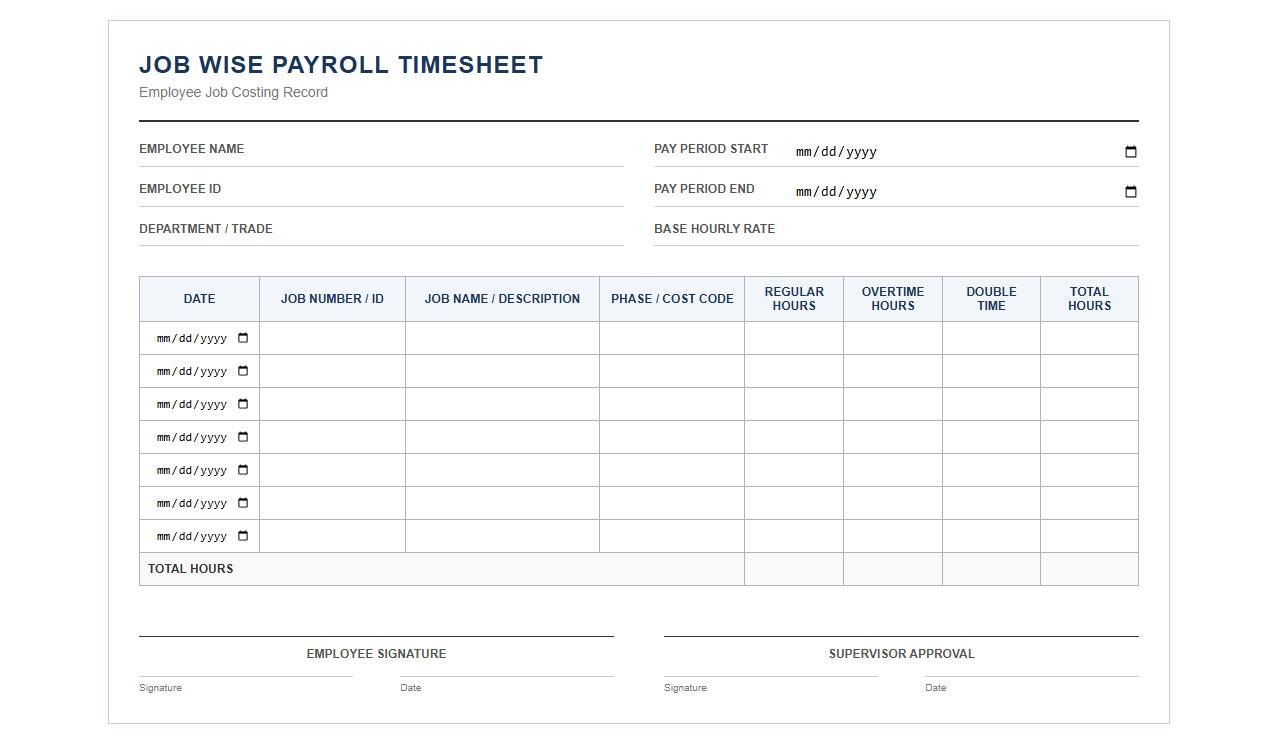 Job Wise Employee Payroll Timesheet