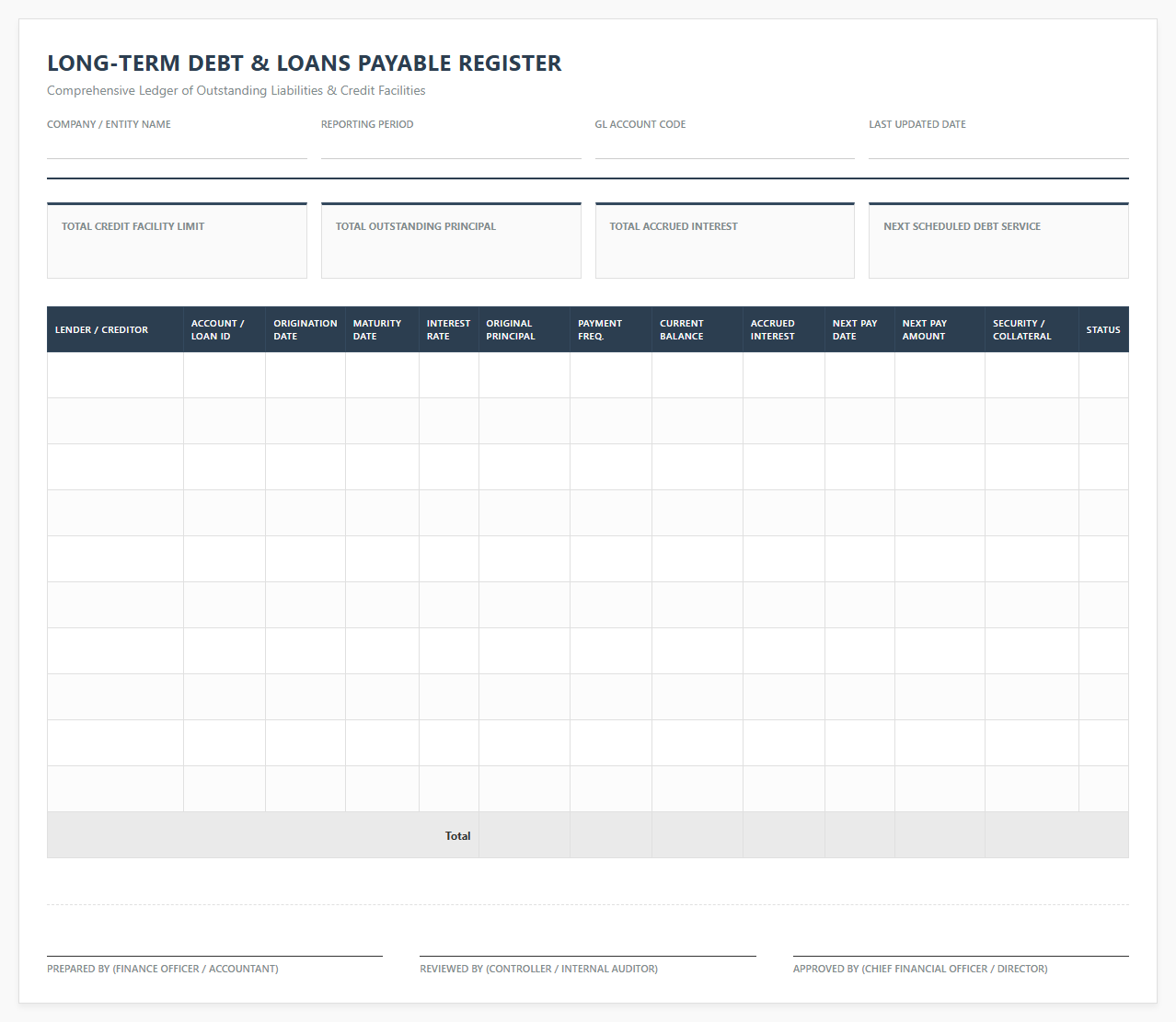 Long-Term Debt and Loans Payable Register