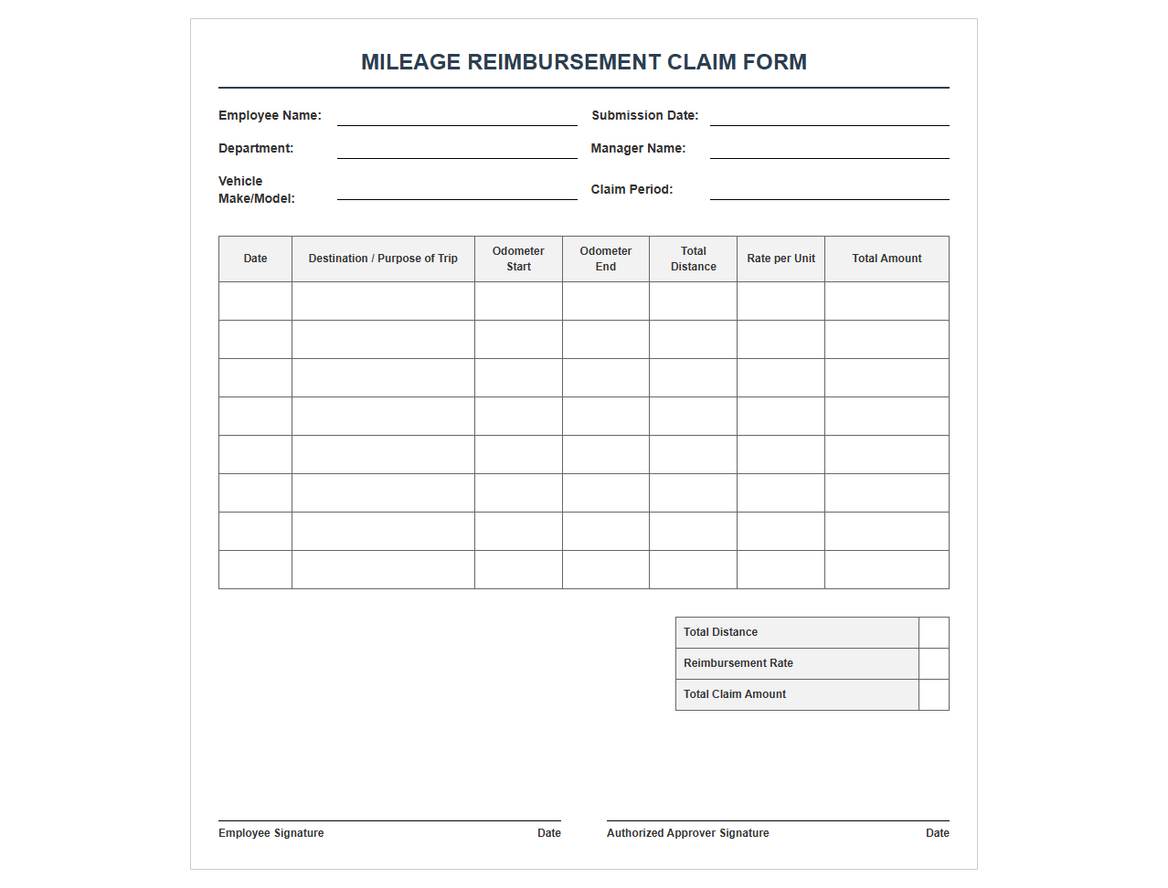 Mileage Reimbursement Claim Form