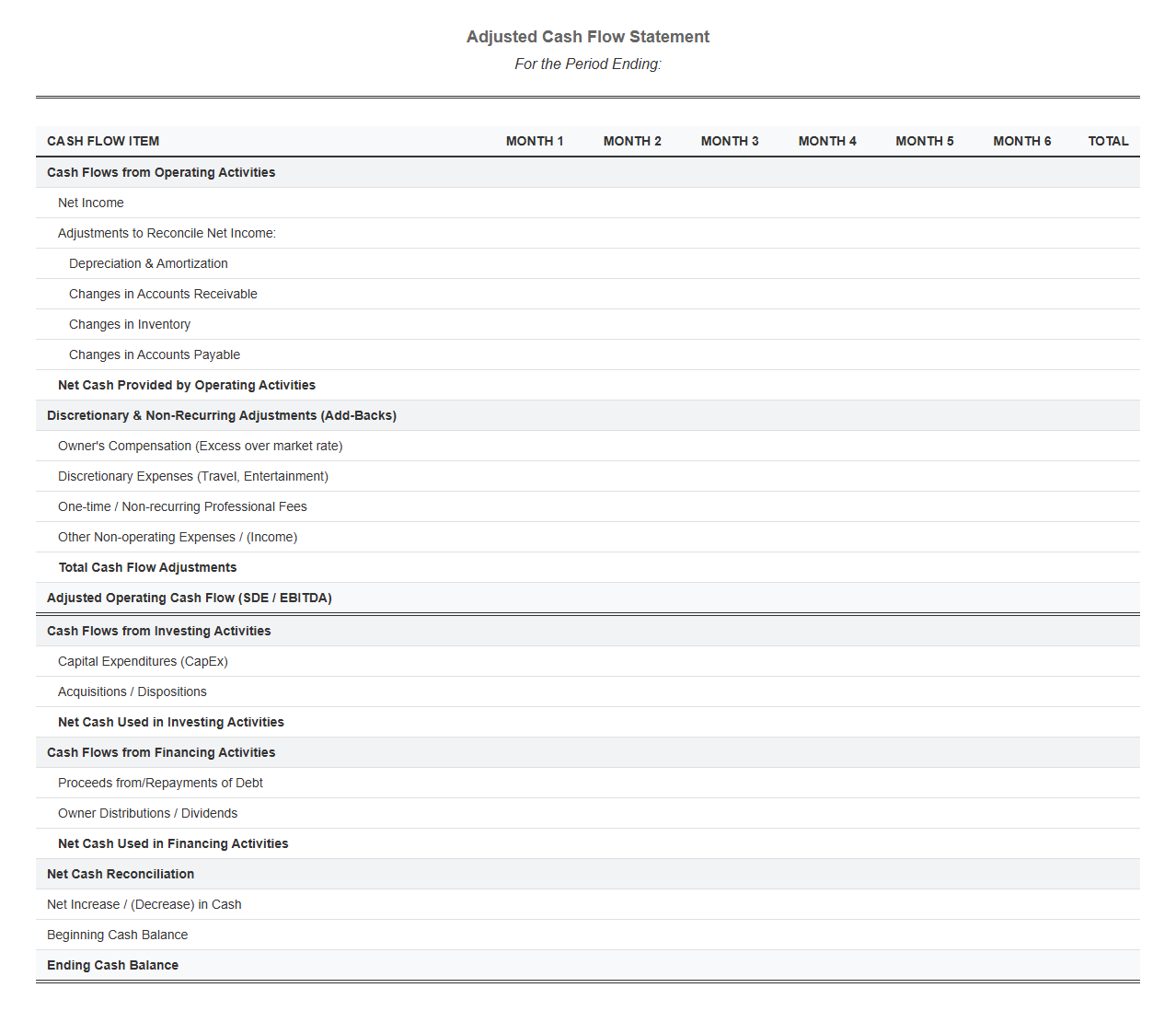 Monthly Adjusted Cash Flow Statement Layout