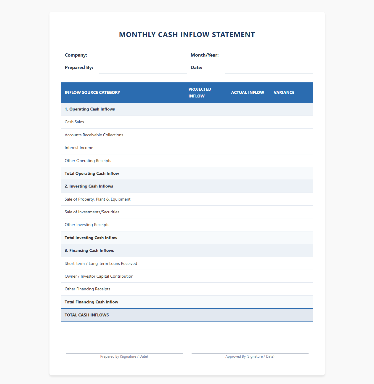 Monthly Cash Inflow Statement Template