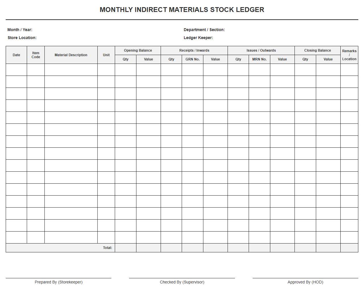 Monthly Indirect Materials Stock Ledger