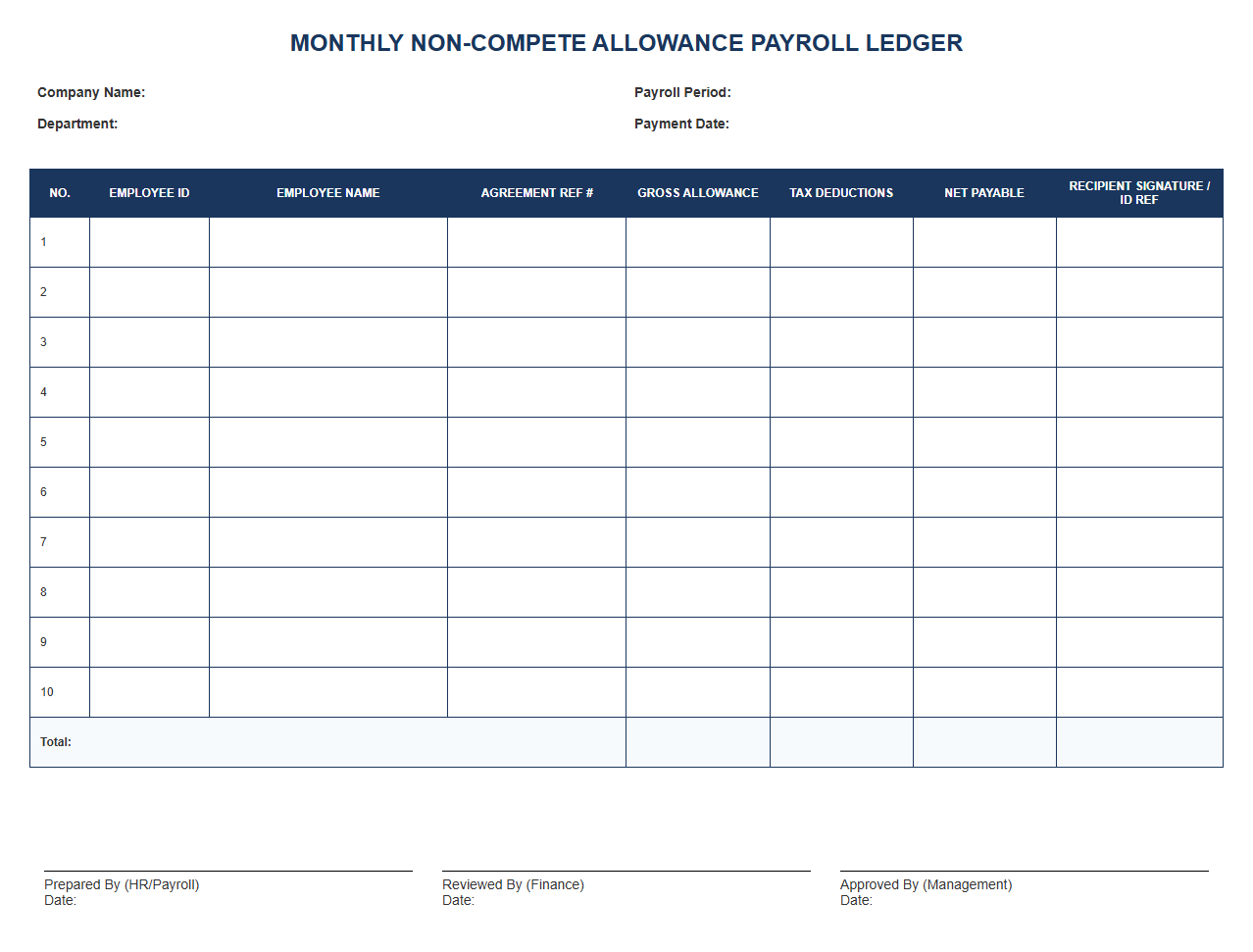 Monthly Non-Compete Allowance Payroll Ledger