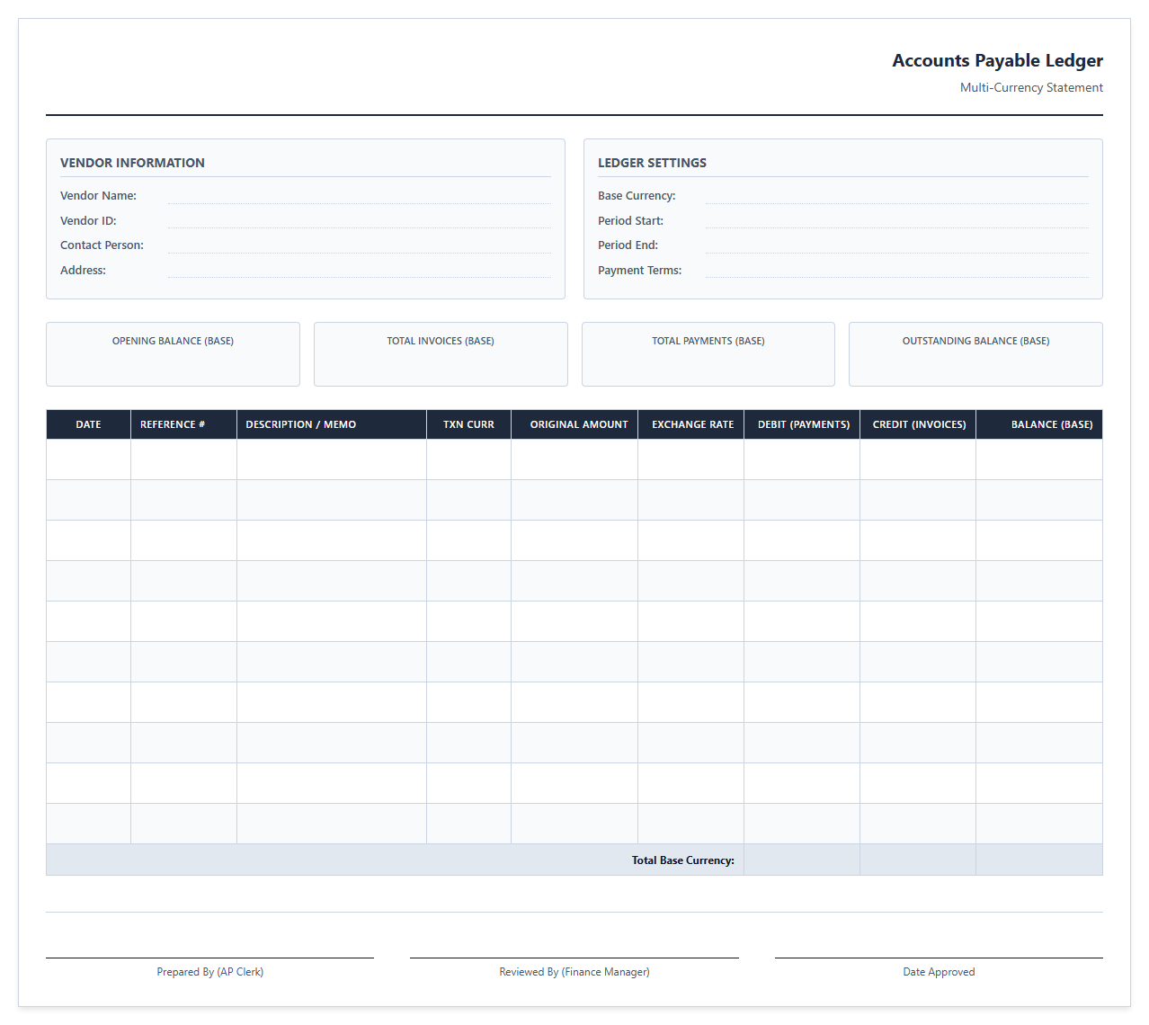 Multi-Currency Vendor Accounts Payable Ledger