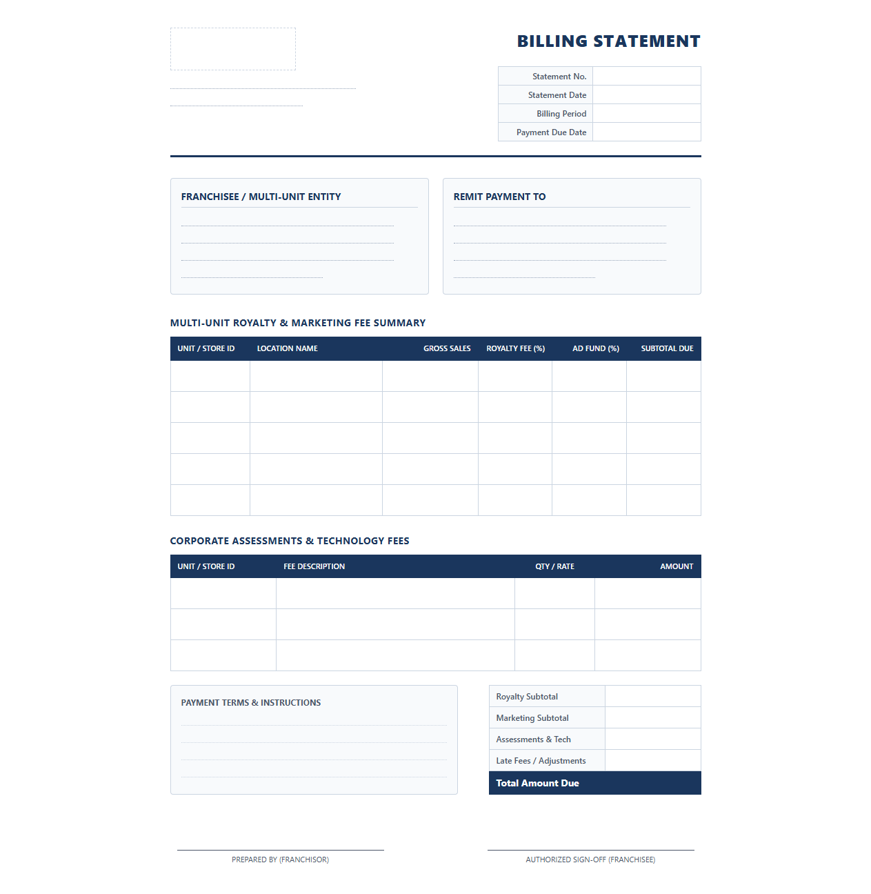 Multi Unit Franchise Operations Billing Statement