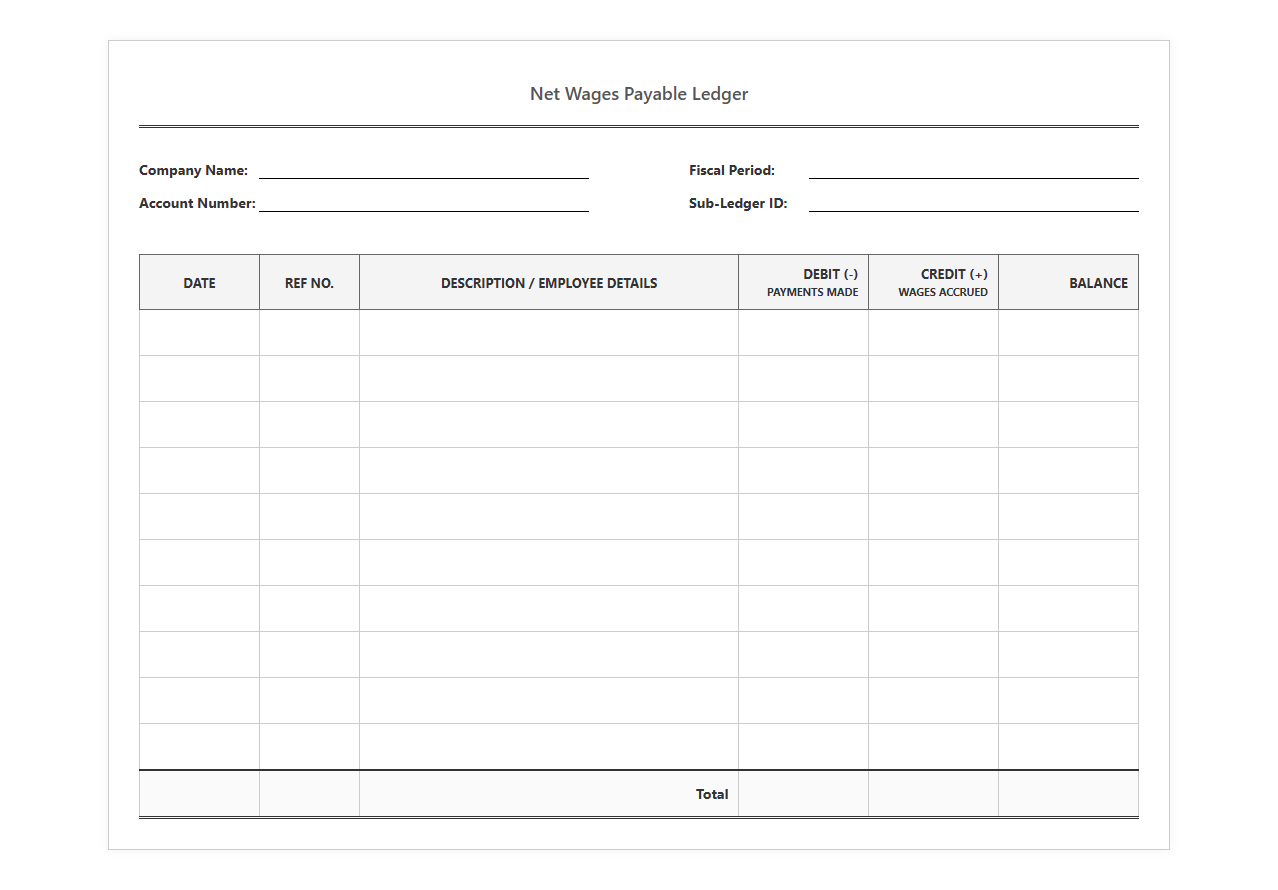 Net Payroll Payable Ledger Document