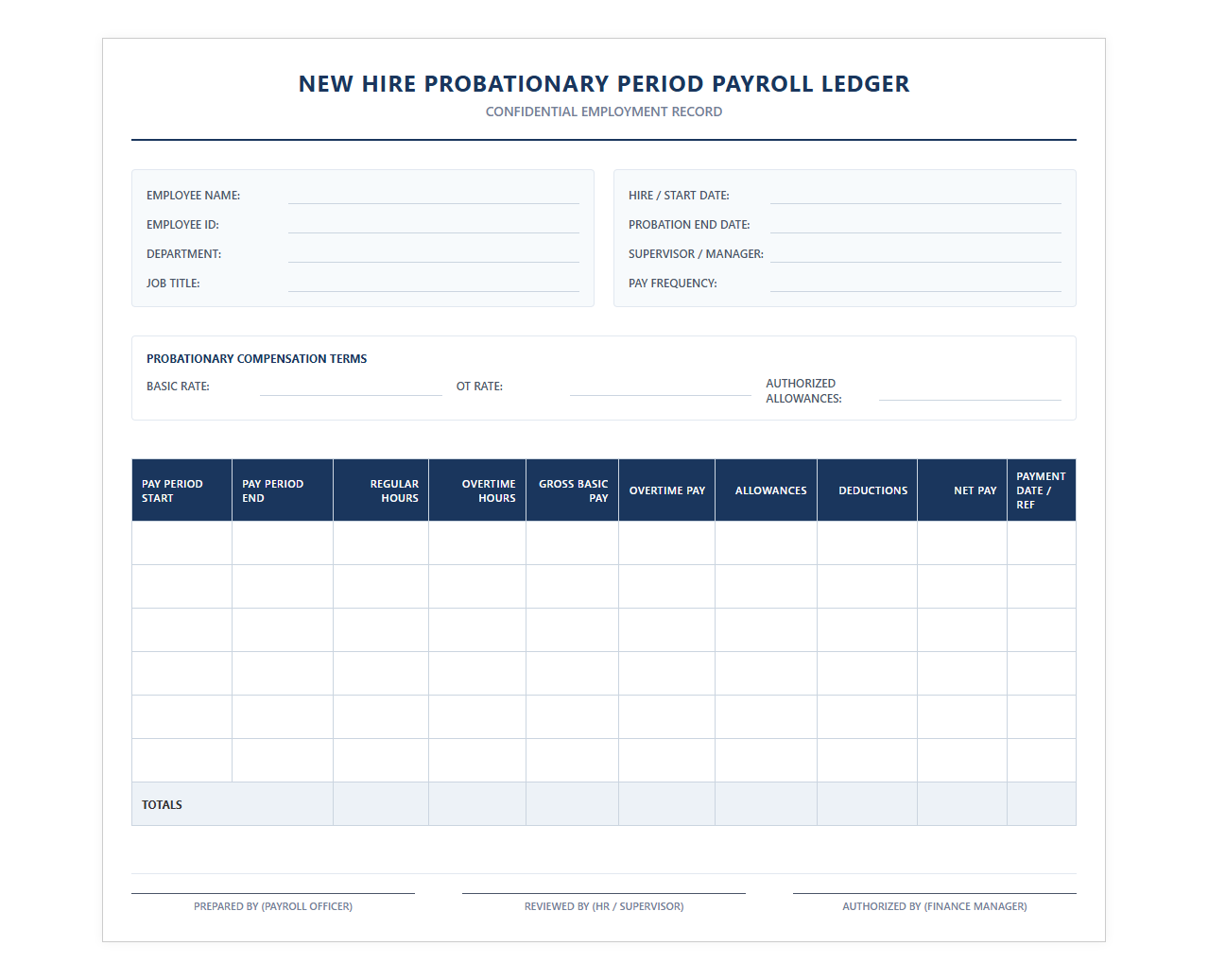 New Hire Probationary Period Payroll Ledger