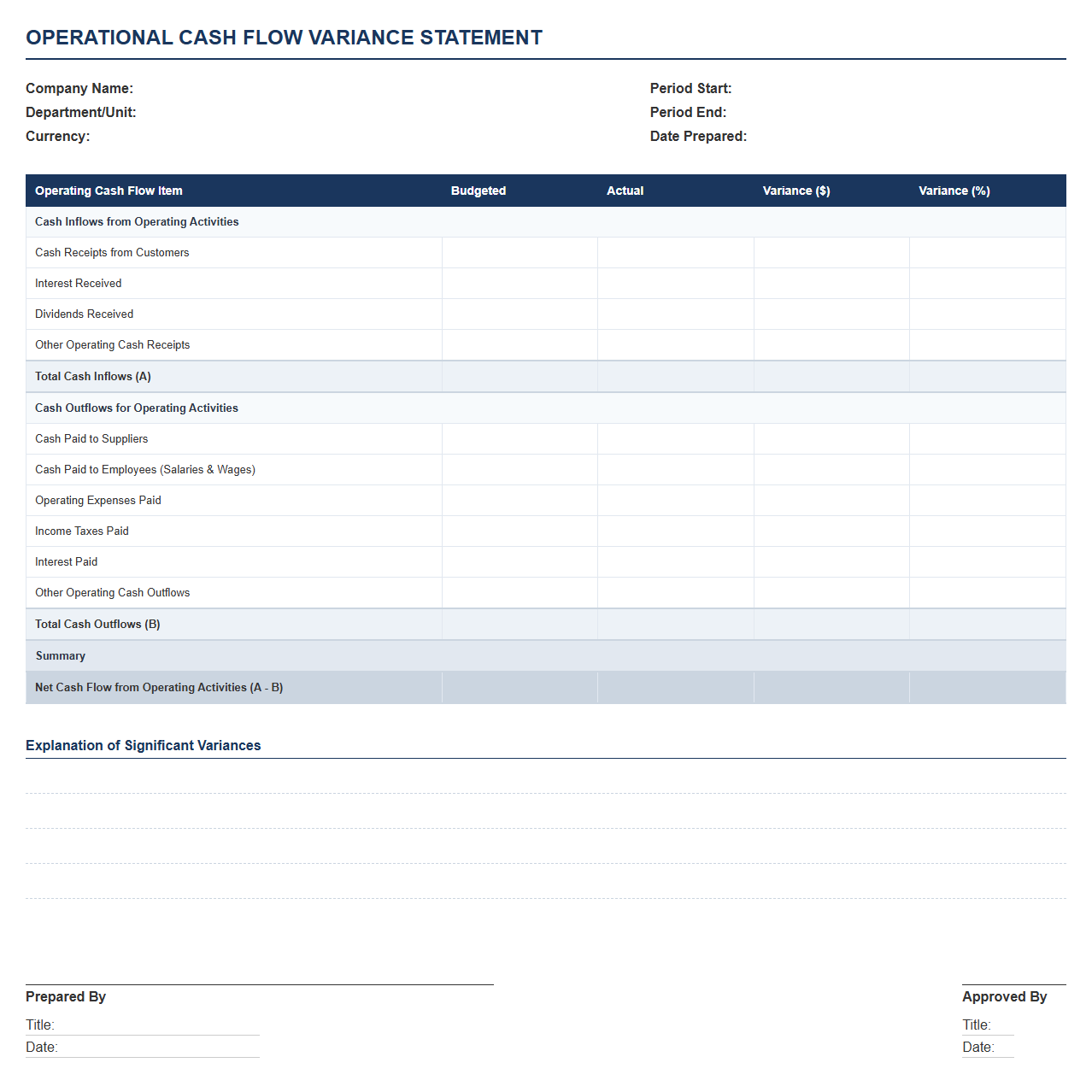 Operational Cash Flow Variance Statement
